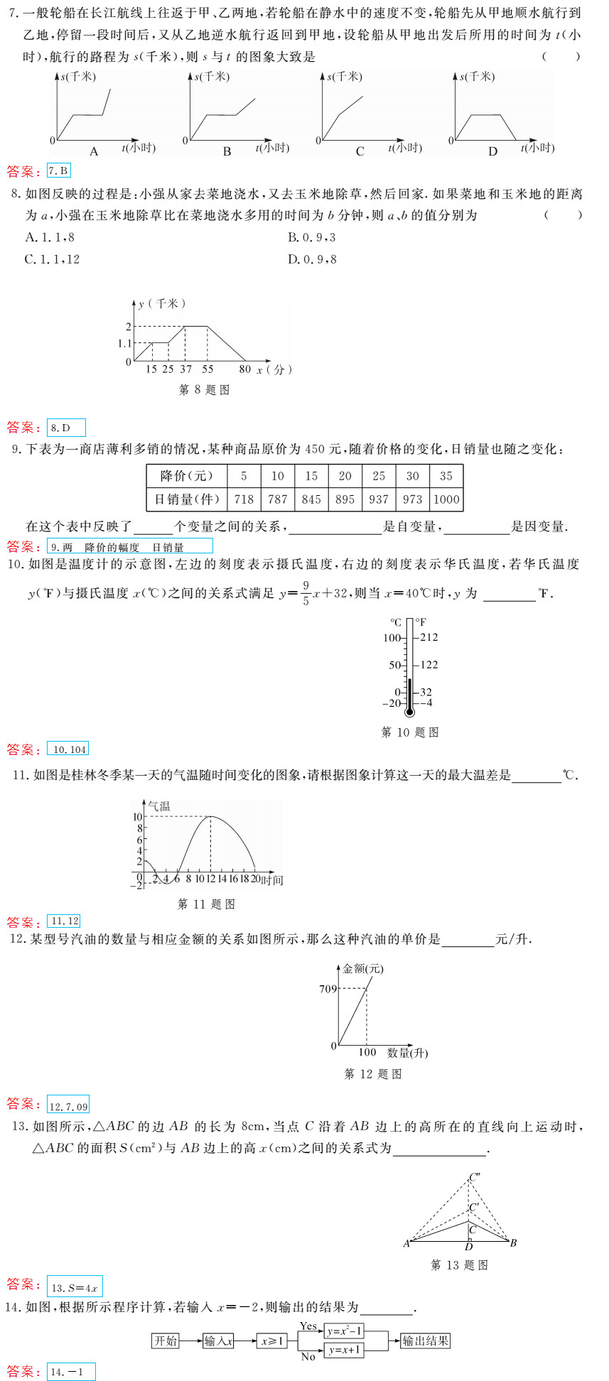 時習之（期末+暑假） 第25頁