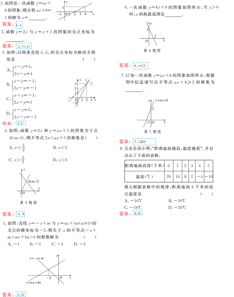 时习之（期末+暑假） 第33页