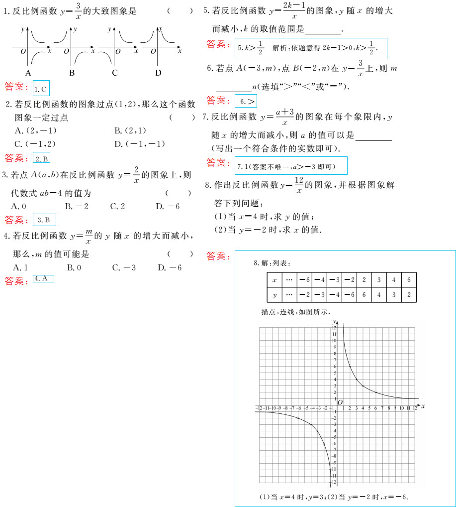 時習之（期末+暑假） 第65頁