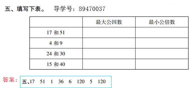 2019年新課標暑假樂園五年級數學北京教育出版社 第22頁