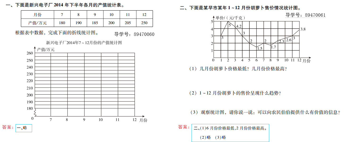 2019年新課標暑假樂園五年級數學北京教育出版社 第39頁