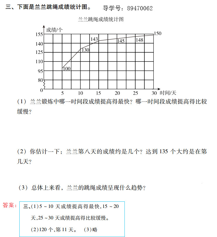 2019年新課標暑假樂園五年級數學北京教育出版社 第40頁