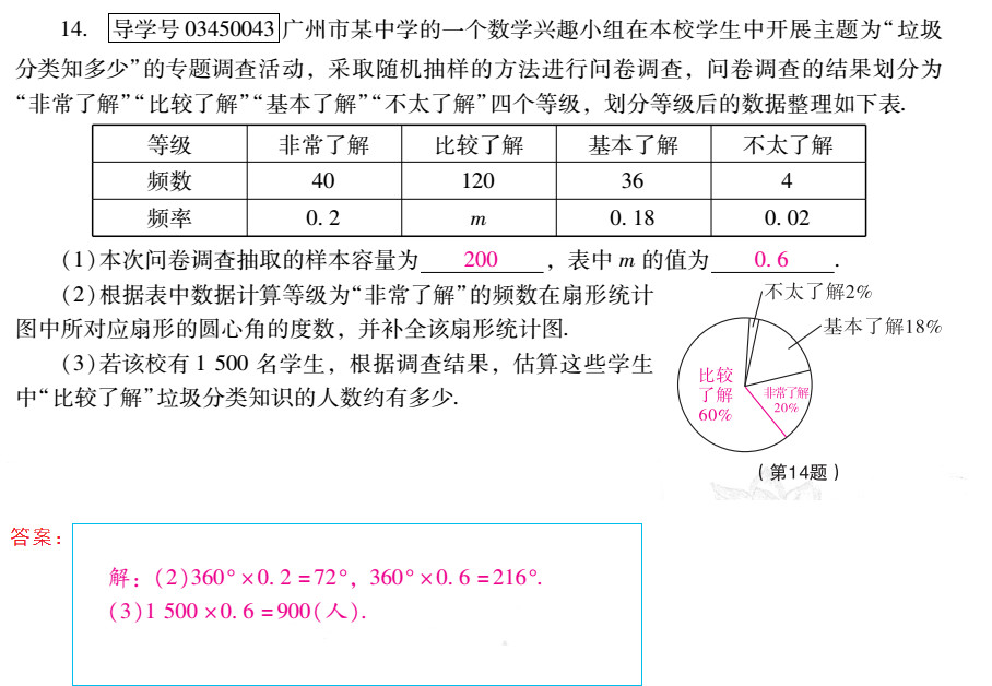 優(yōu)佳學(xué)案 暑假活動(dòng) 第58頁(yè)