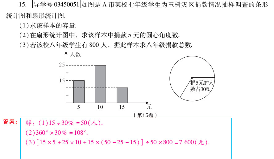 優(yōu)佳學(xué)案 暑假活動(dòng) 第70頁