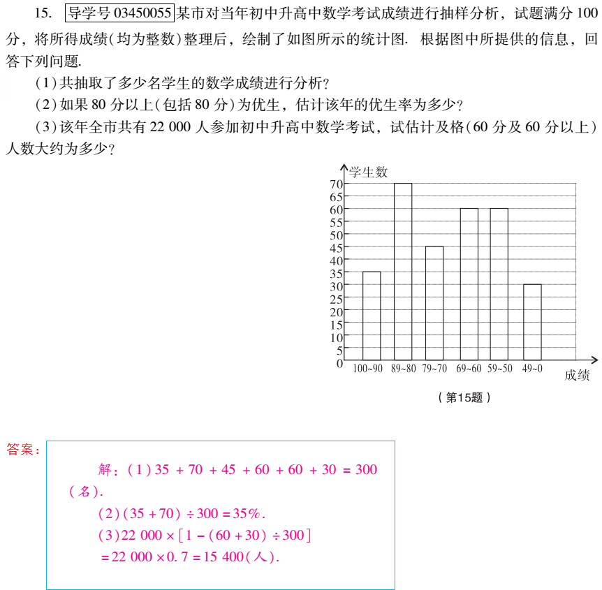 優(yōu)佳學(xué)案 暑假活動(dòng) 第77頁