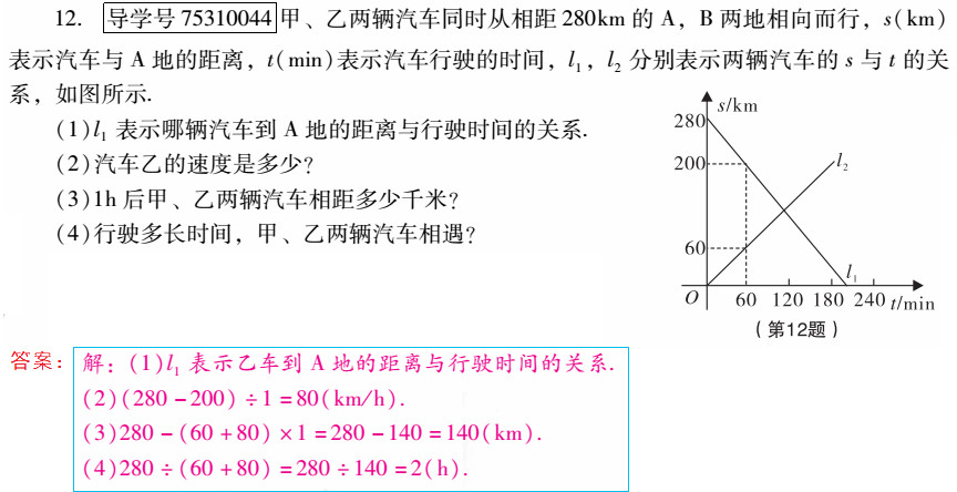優(yōu)佳學(xué)案 暑假活動(dòng) 第50頁(yè)