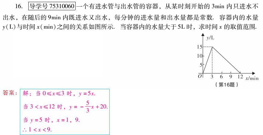 優(yōu)佳學(xué)案 暑假活動(dòng) 第77頁(yè)