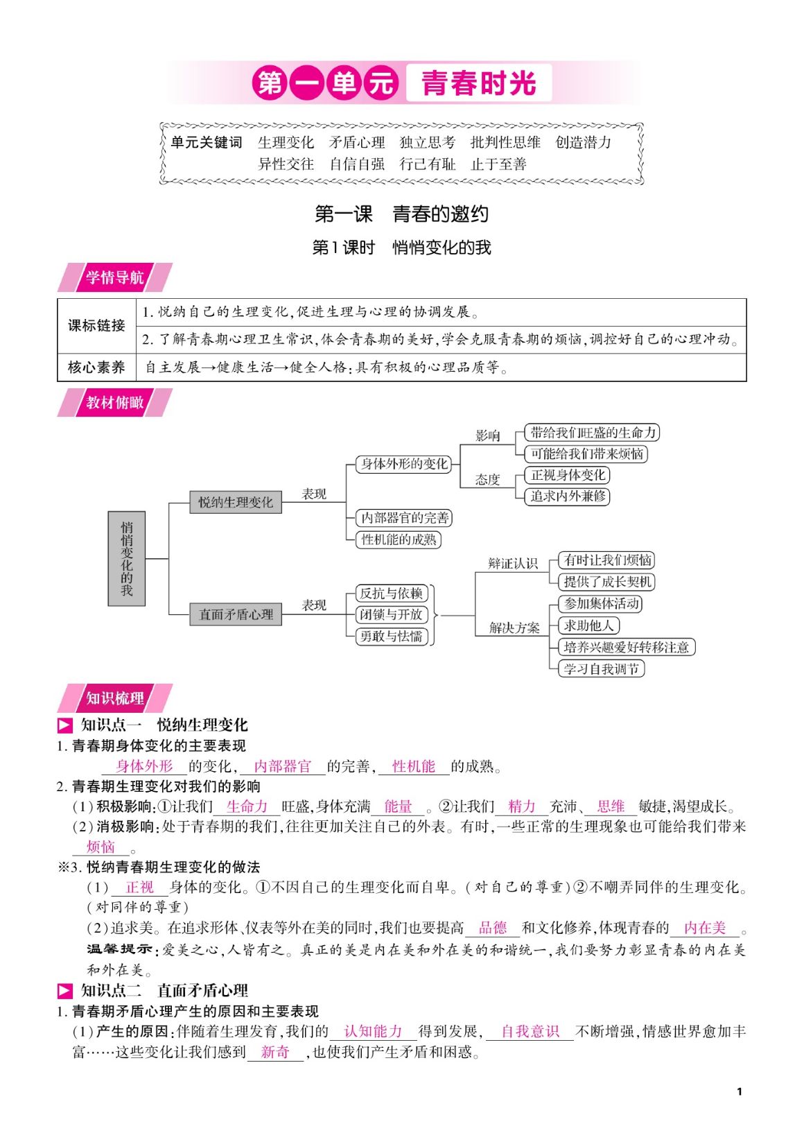 2023年我的作業(yè)七年級道德與法治下冊人教版 第1頁