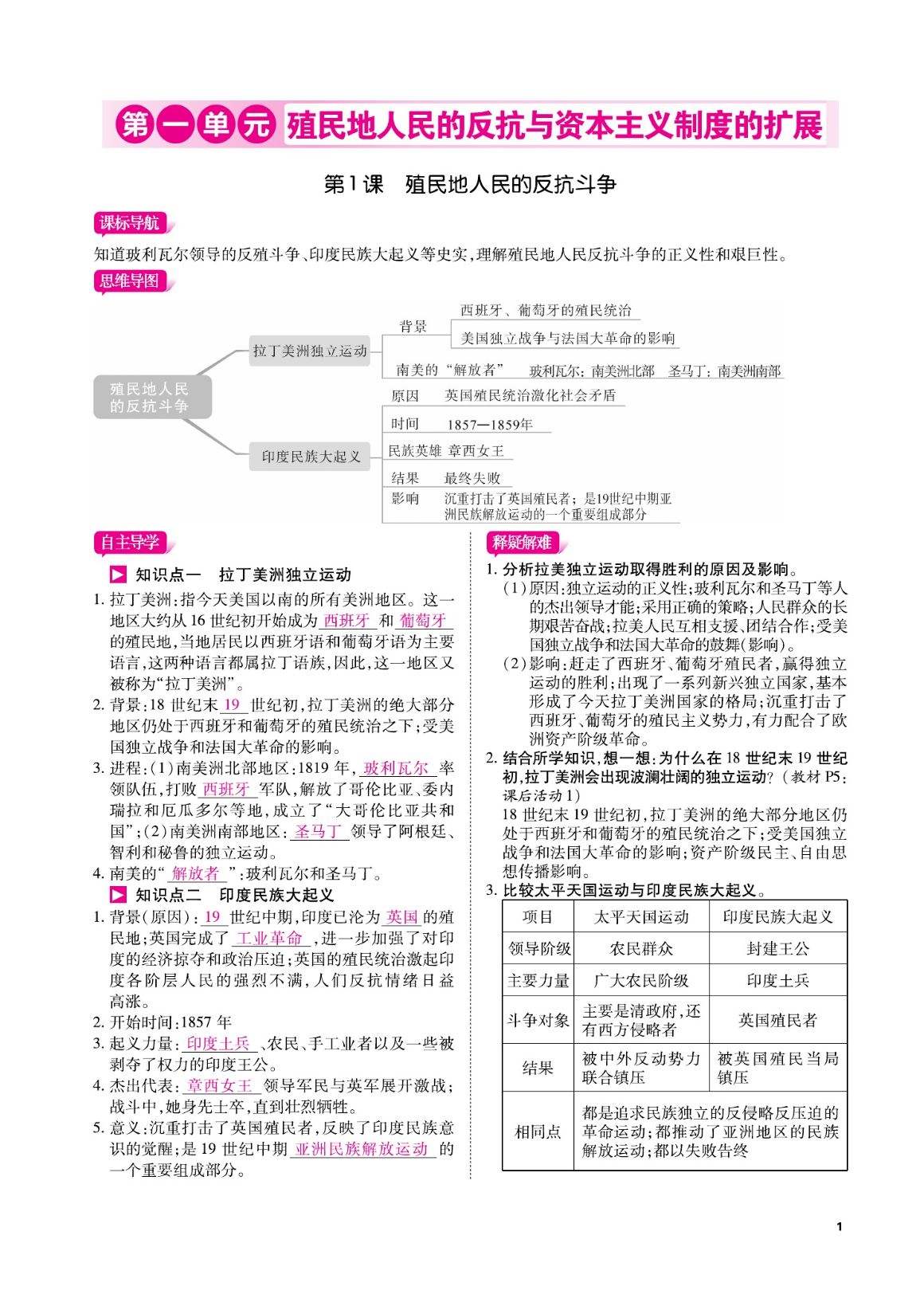 2023年我的作業(yè)九年級(jí)歷史下冊(cè)人教版 第1頁(yè)