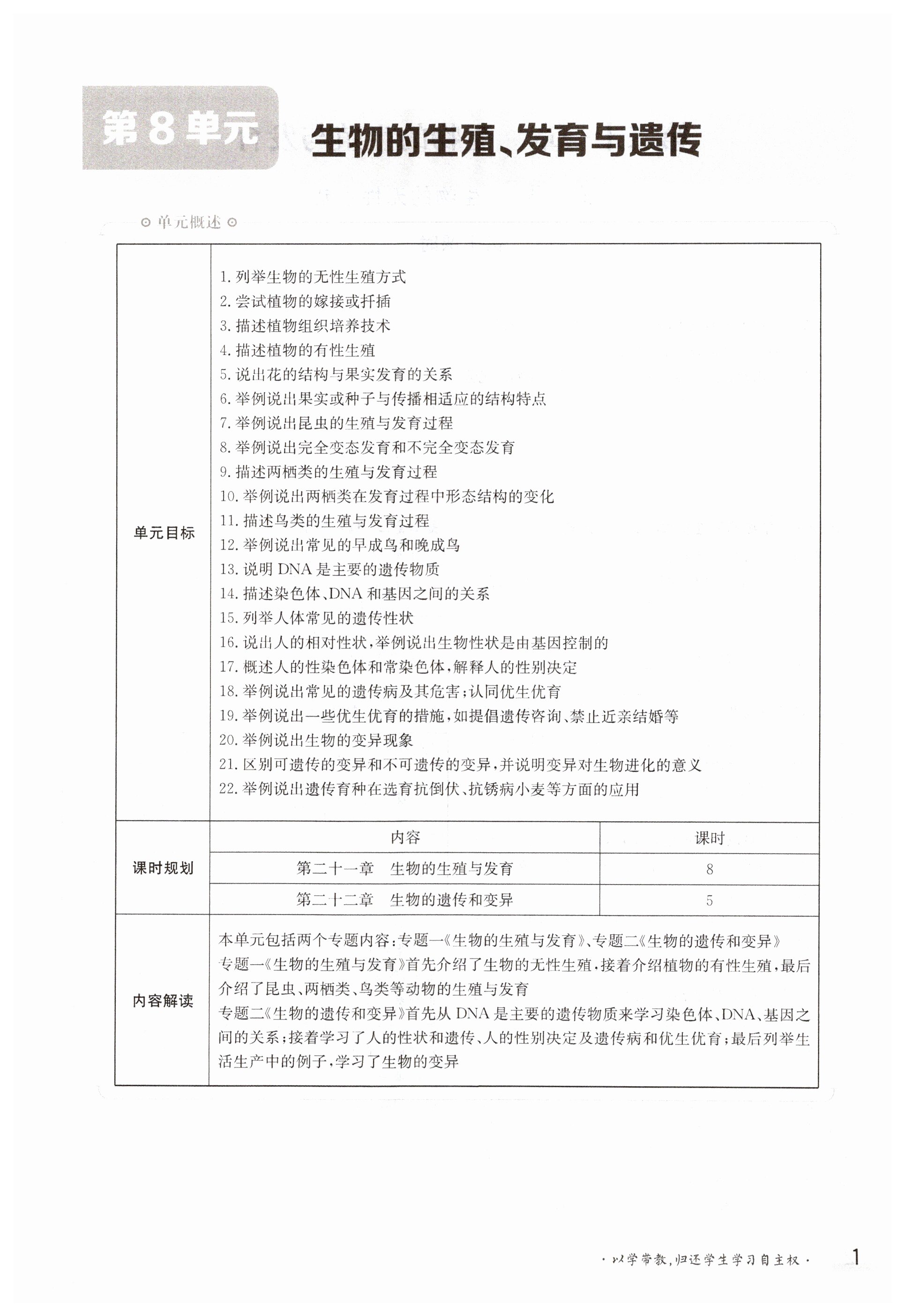 2023年金太陽(yáng)導(dǎo)學(xué)案八年級(jí)生物下冊(cè)蘇教版 第1頁(yè)