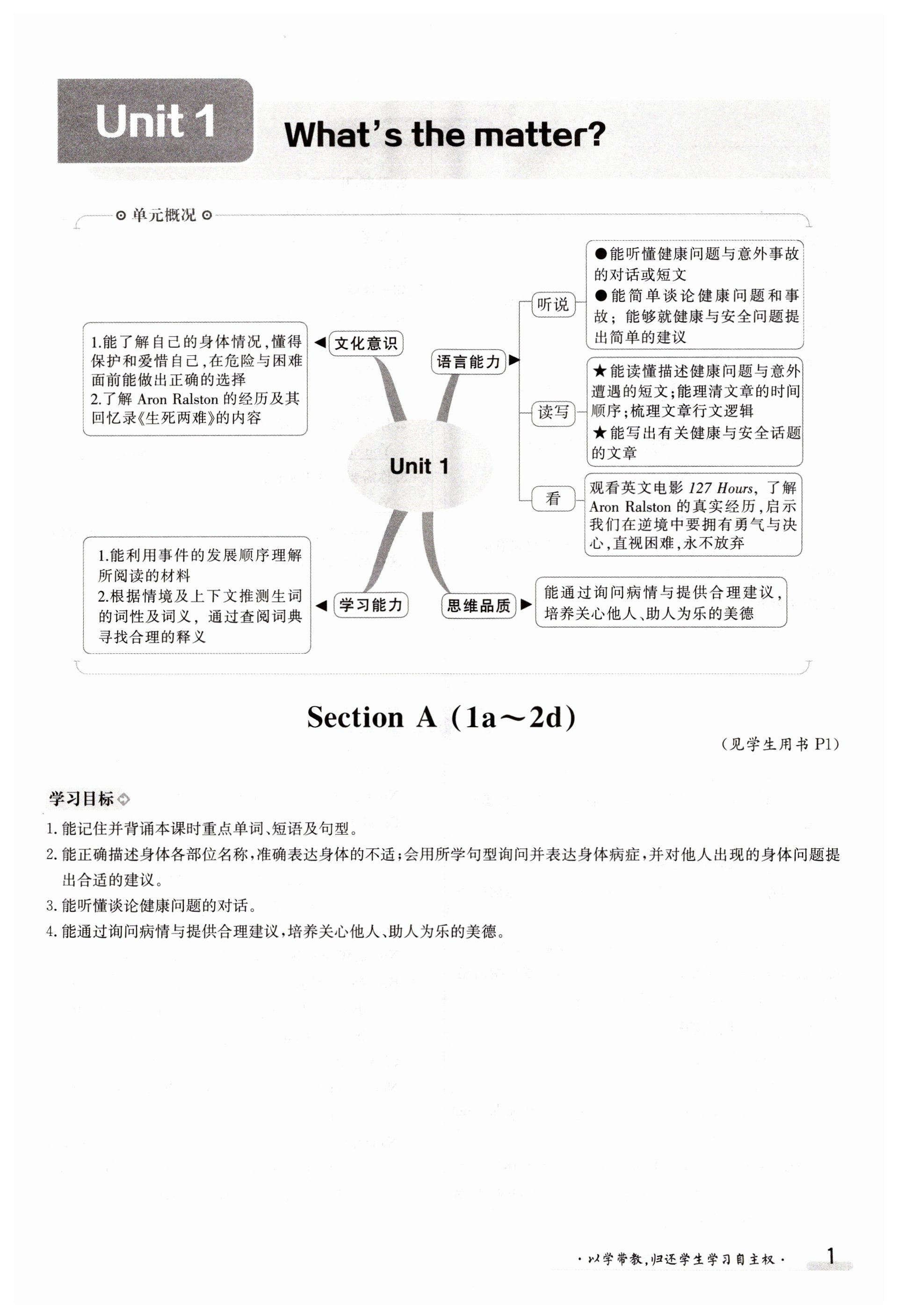 2023年金太陽導(dǎo)學(xué)案八年級英語下冊人教版 第1頁