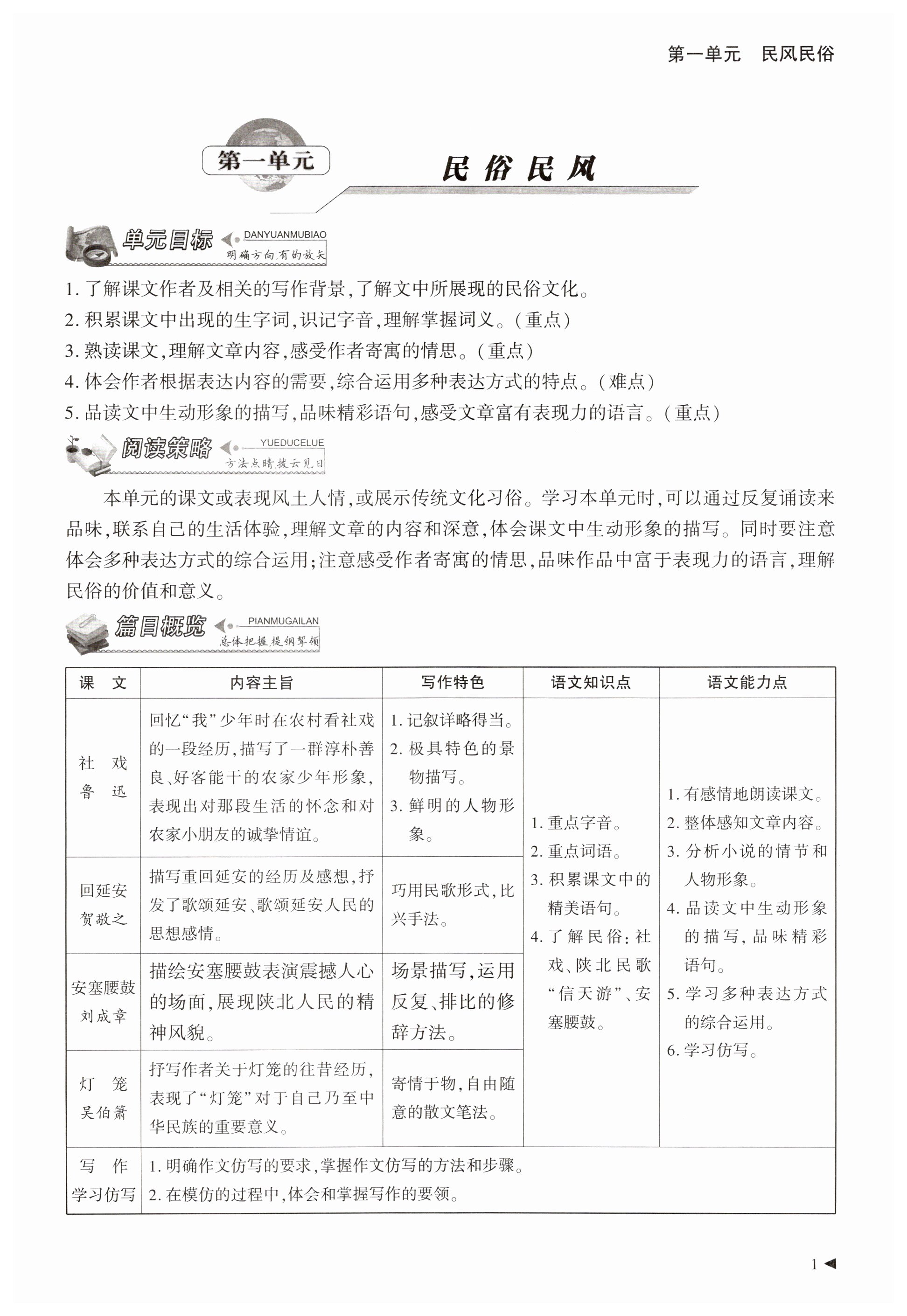 2023年优课堂给力A加八年级语文下册人教版 第1页