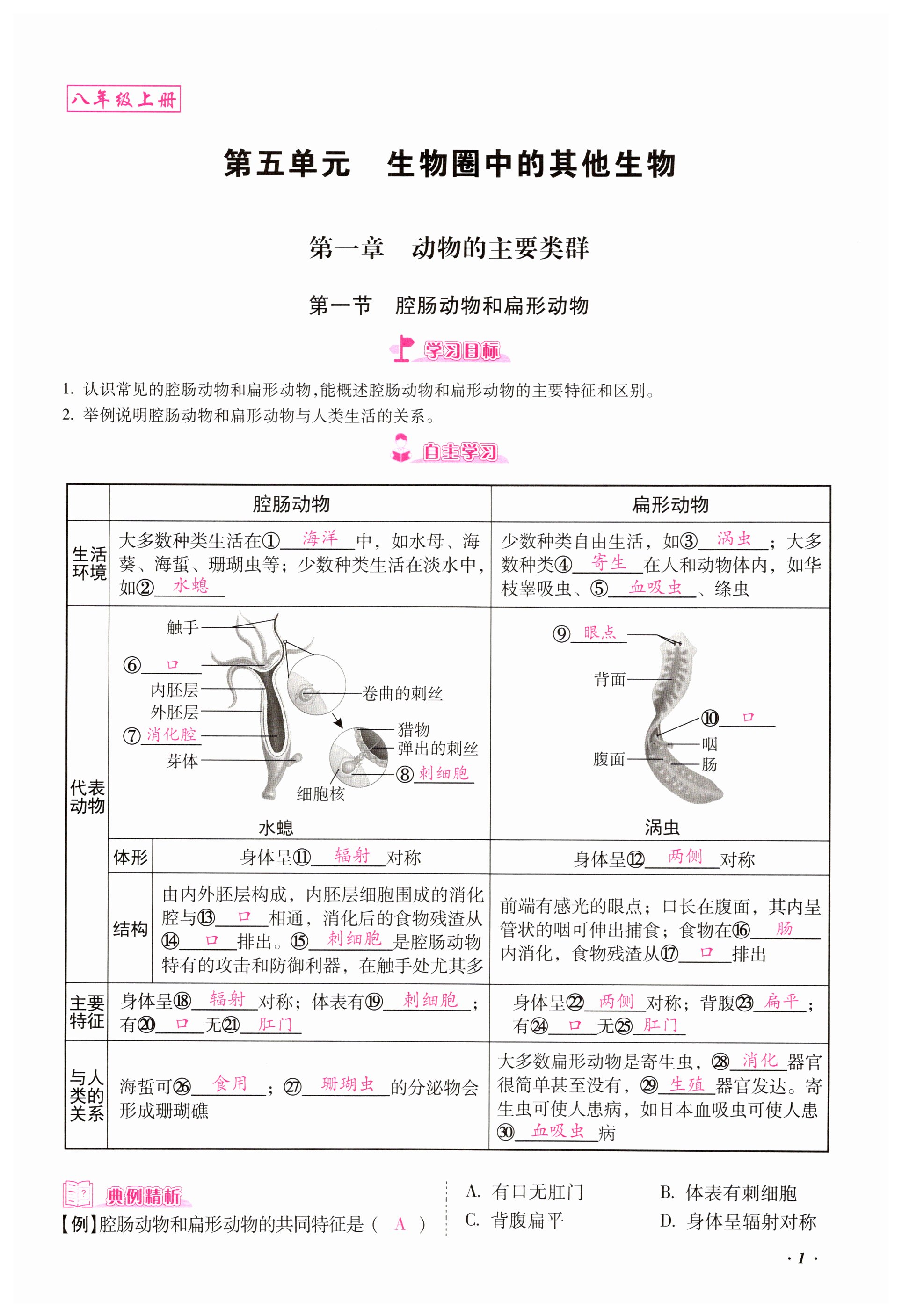 2023年本土攻略八年级生物全一册人教版 第1页