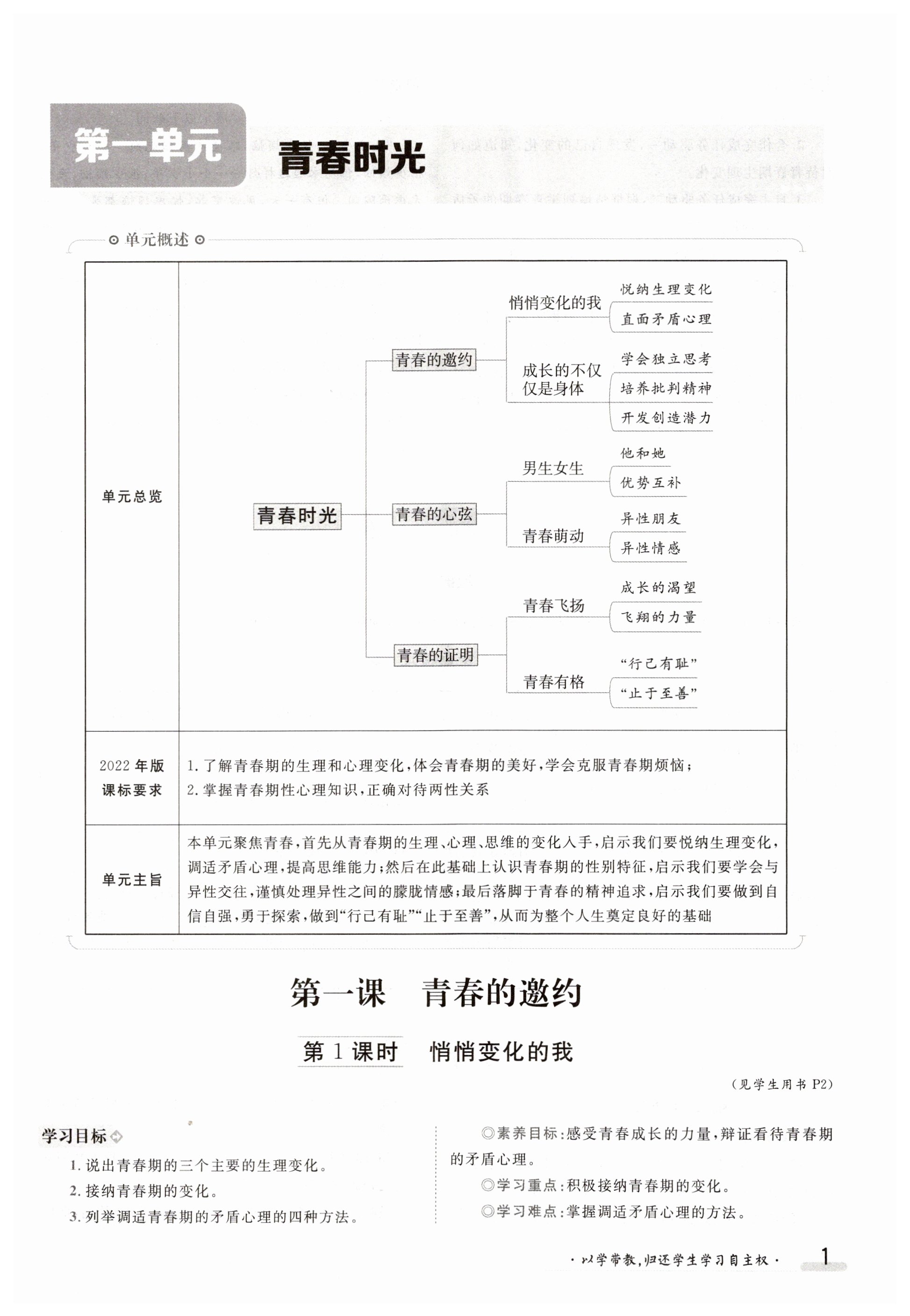 2023年金太阳导学案七年级道德与法治下册人教版 第1页