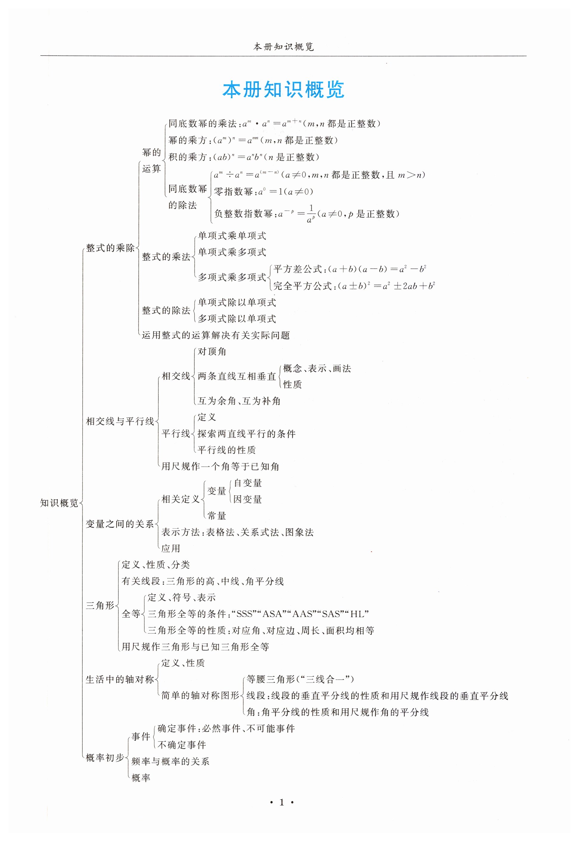 2023年蓉城学霸七年级数学下册北师大版 第1页