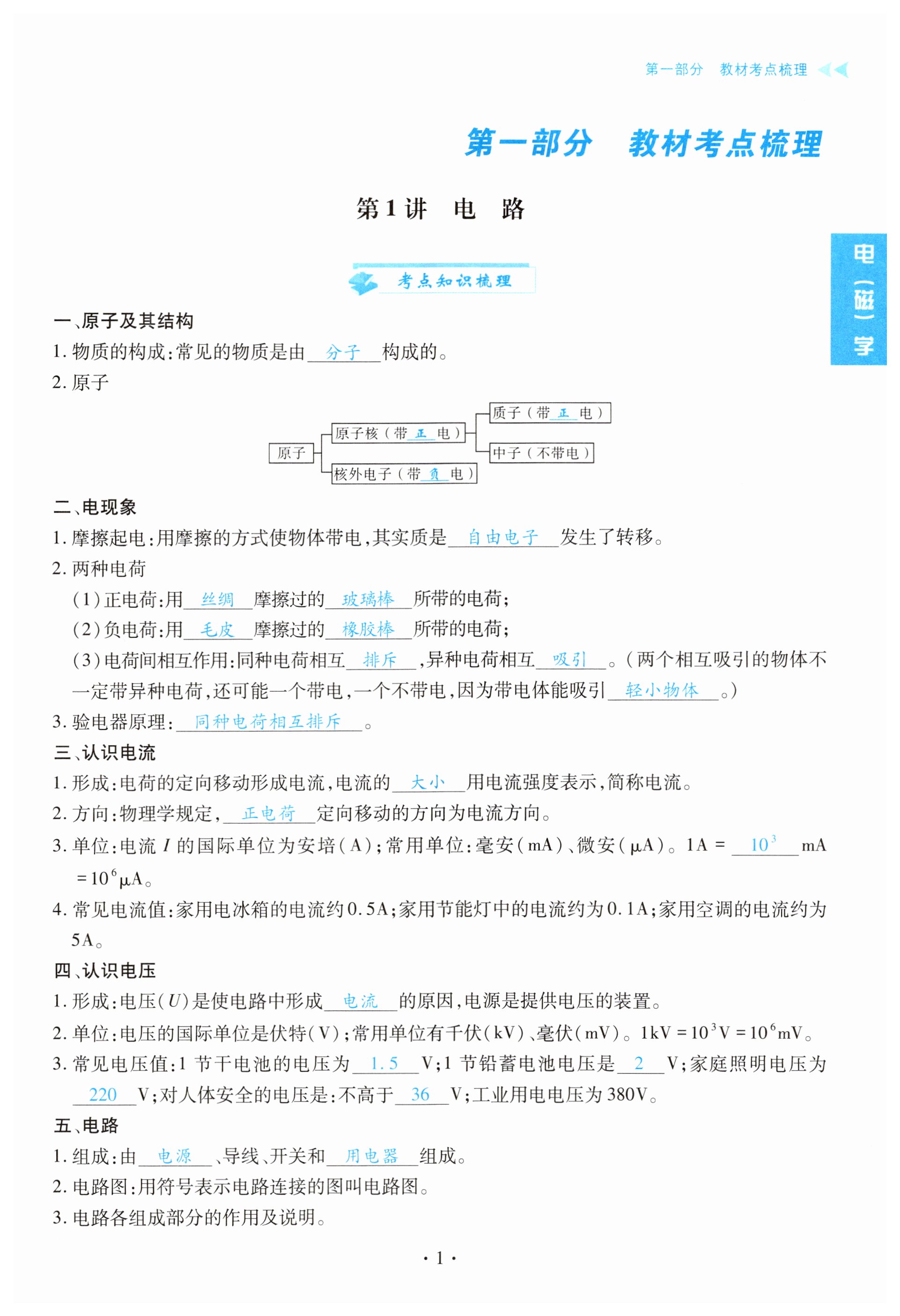 2023年中考搶分策略物理 第1頁