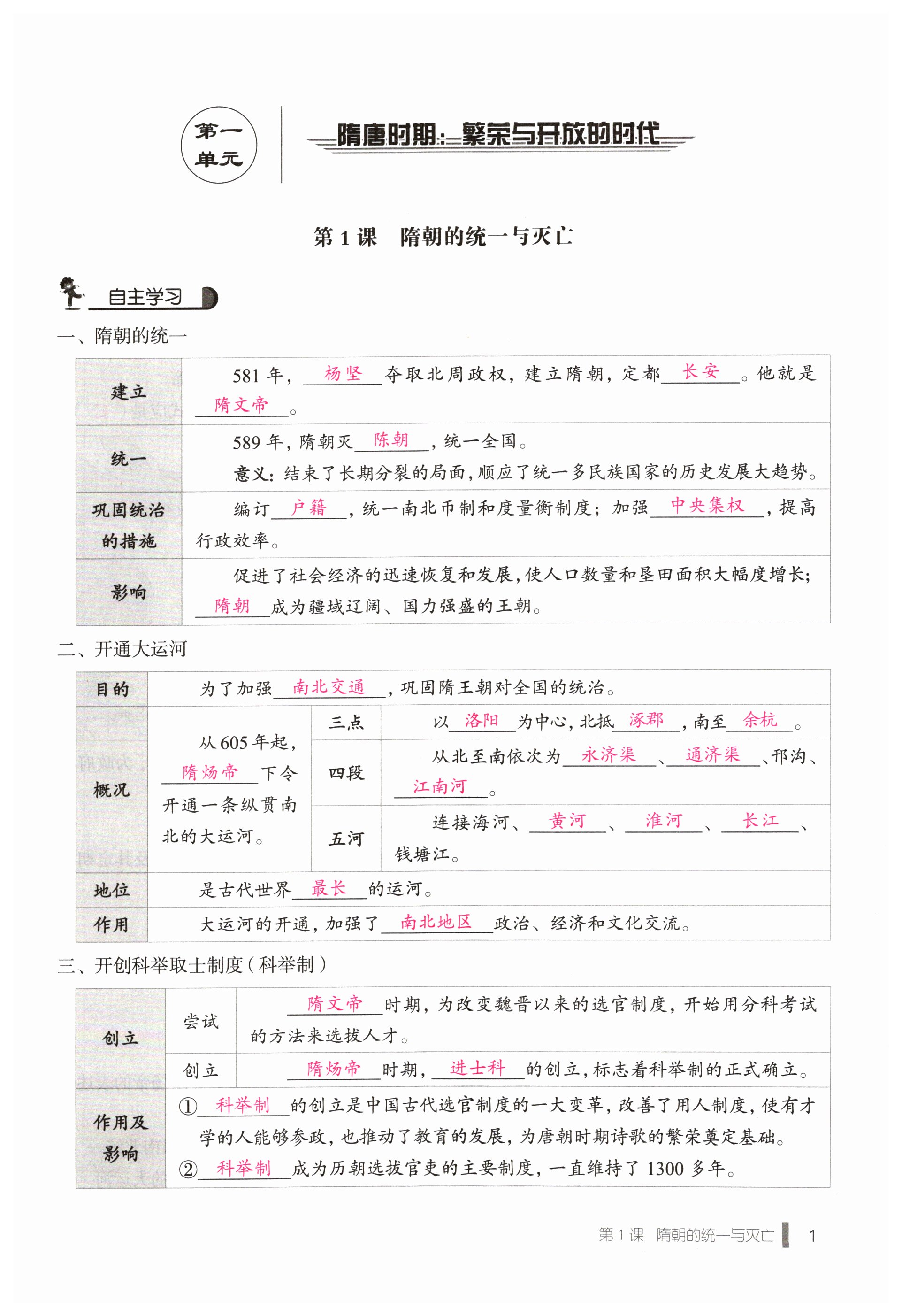 2023年天下中考七年级历史下册人教版 第1页