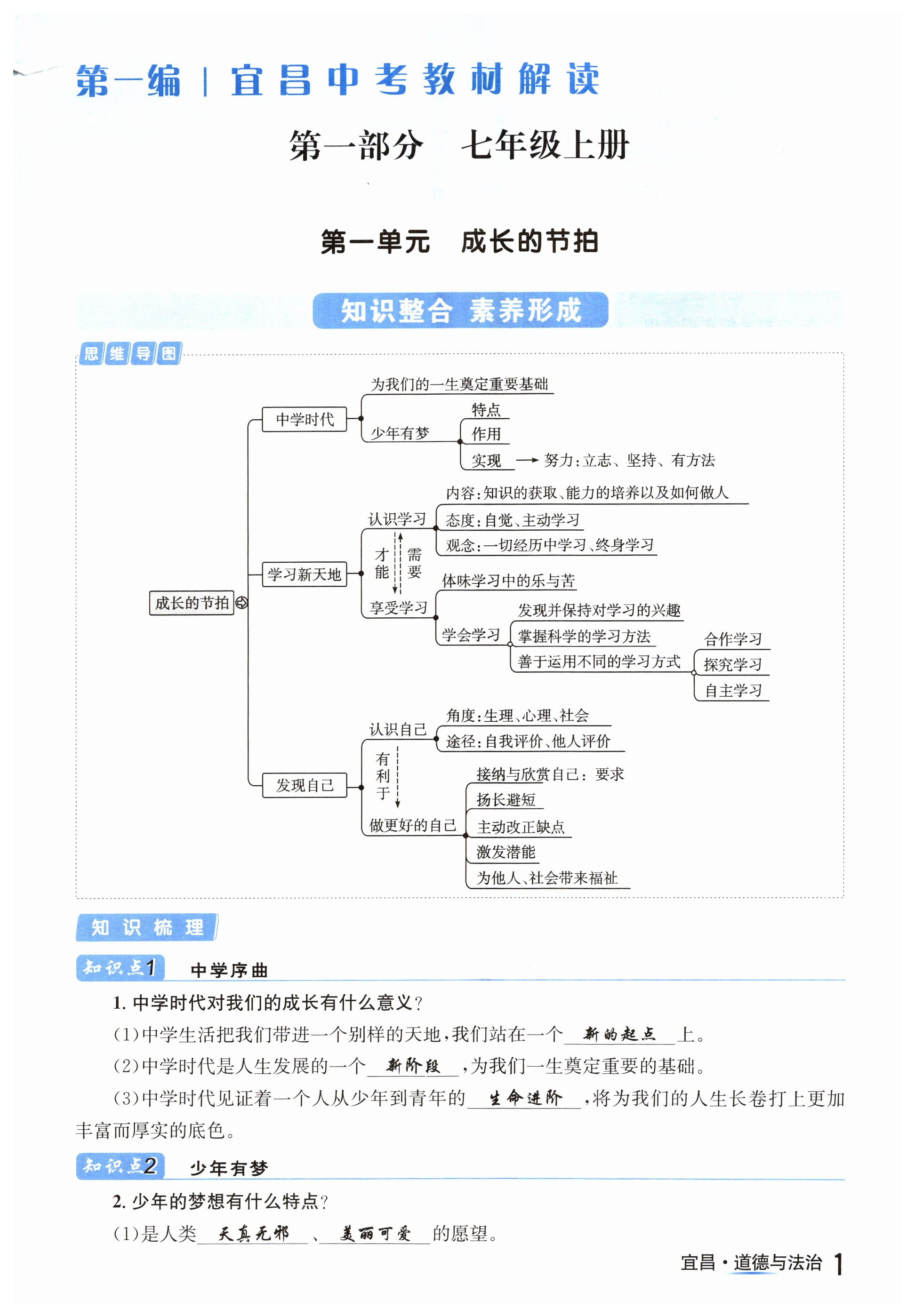 2023年解密中考道德與法治宜昌專版 第1頁
