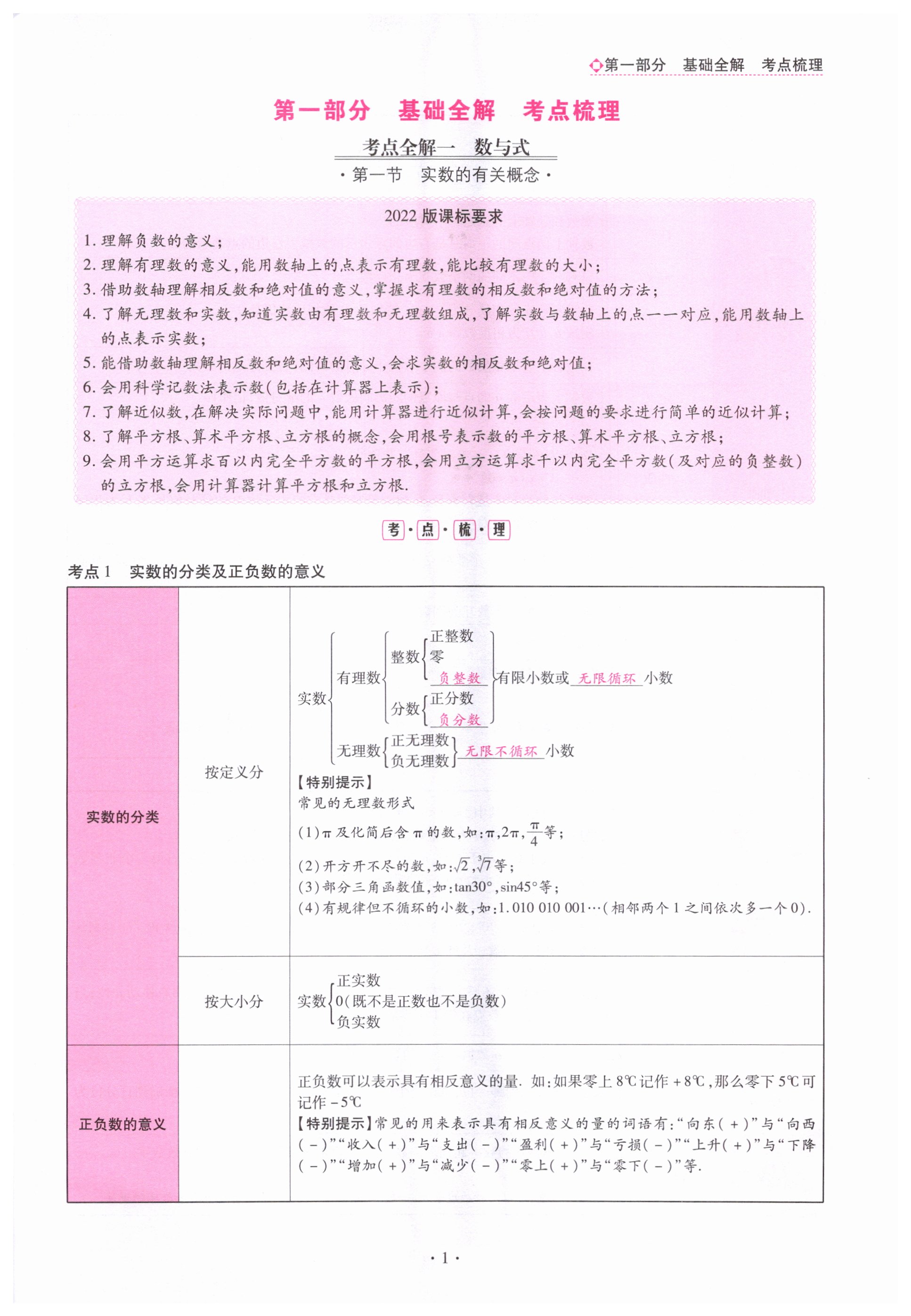 2023年中考總復(fù)習(xí)現(xiàn)代教育出版社數(shù)學(xué)四川專版 第1頁(yè)