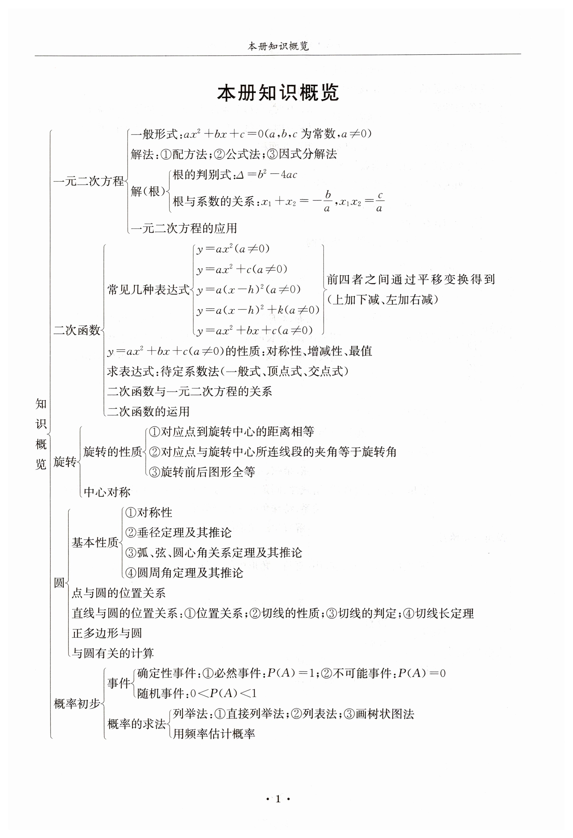 2023年蓉城學(xué)霸九年級數(shù)學(xué)全一冊人教版 第1頁