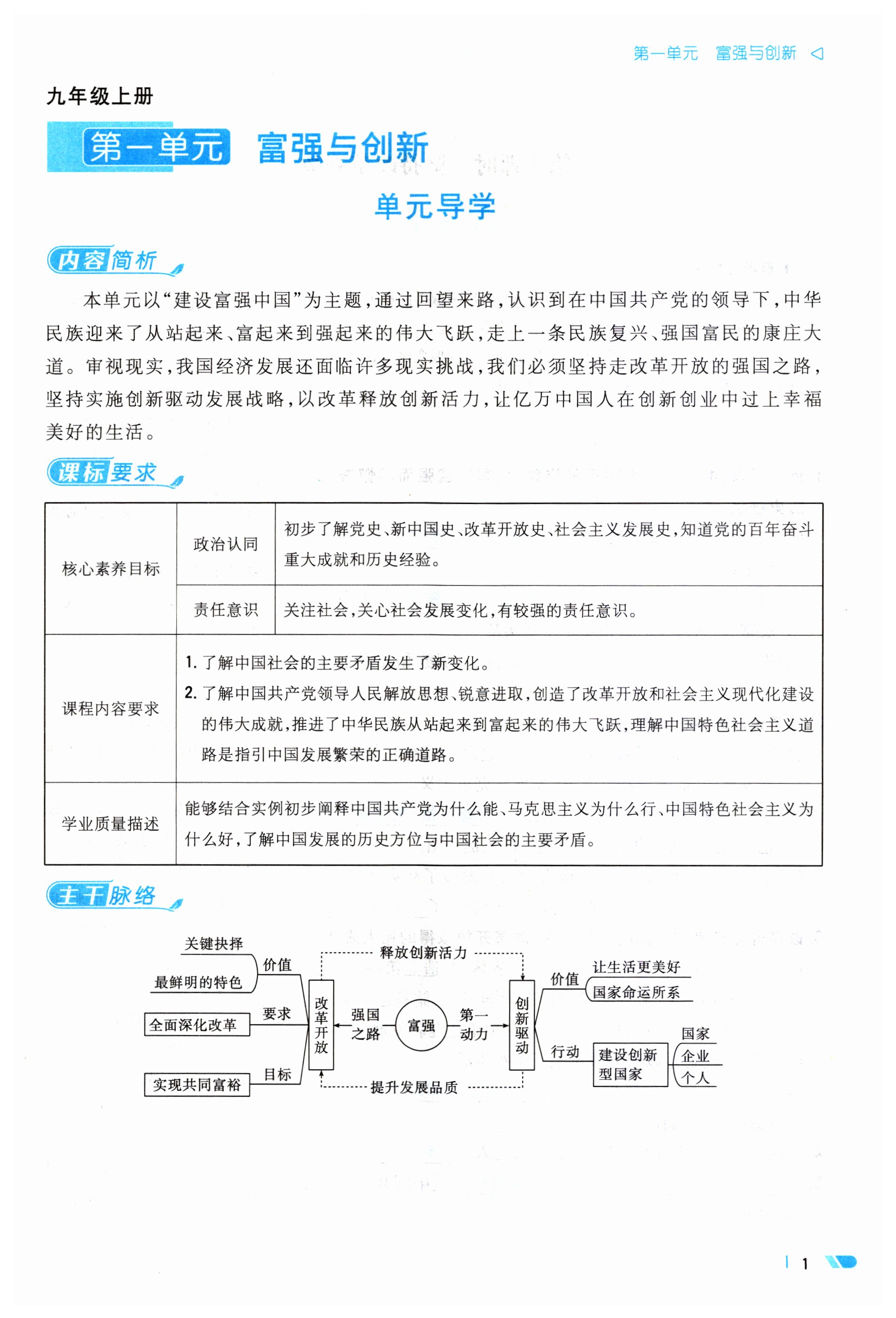 2023年初中同步學(xué)習(xí)導(dǎo)與練導(dǎo)學(xué)探究案九年級(jí)道德與法治全一冊(cè)人教版云南專版 第1頁(yè)