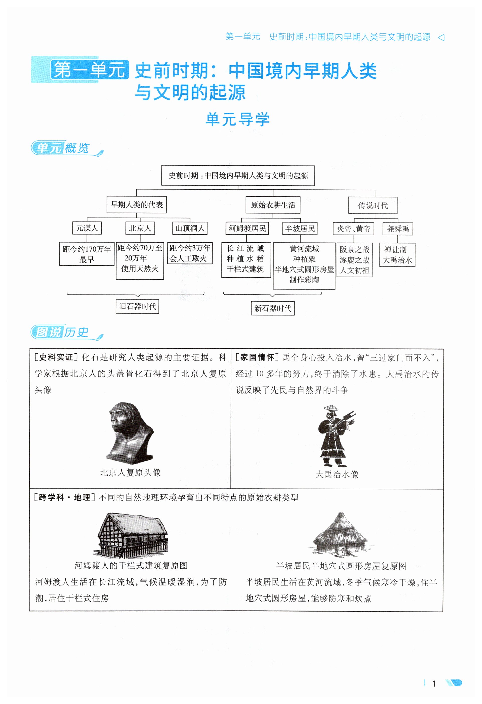 2023年初中同步学习导与练导学探究案七年级历史上册人教版云南专版 第1页