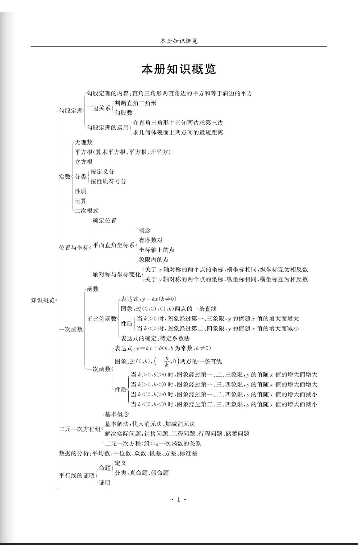 2023年蓉城学霸八年级数学上册北师大版 第1页