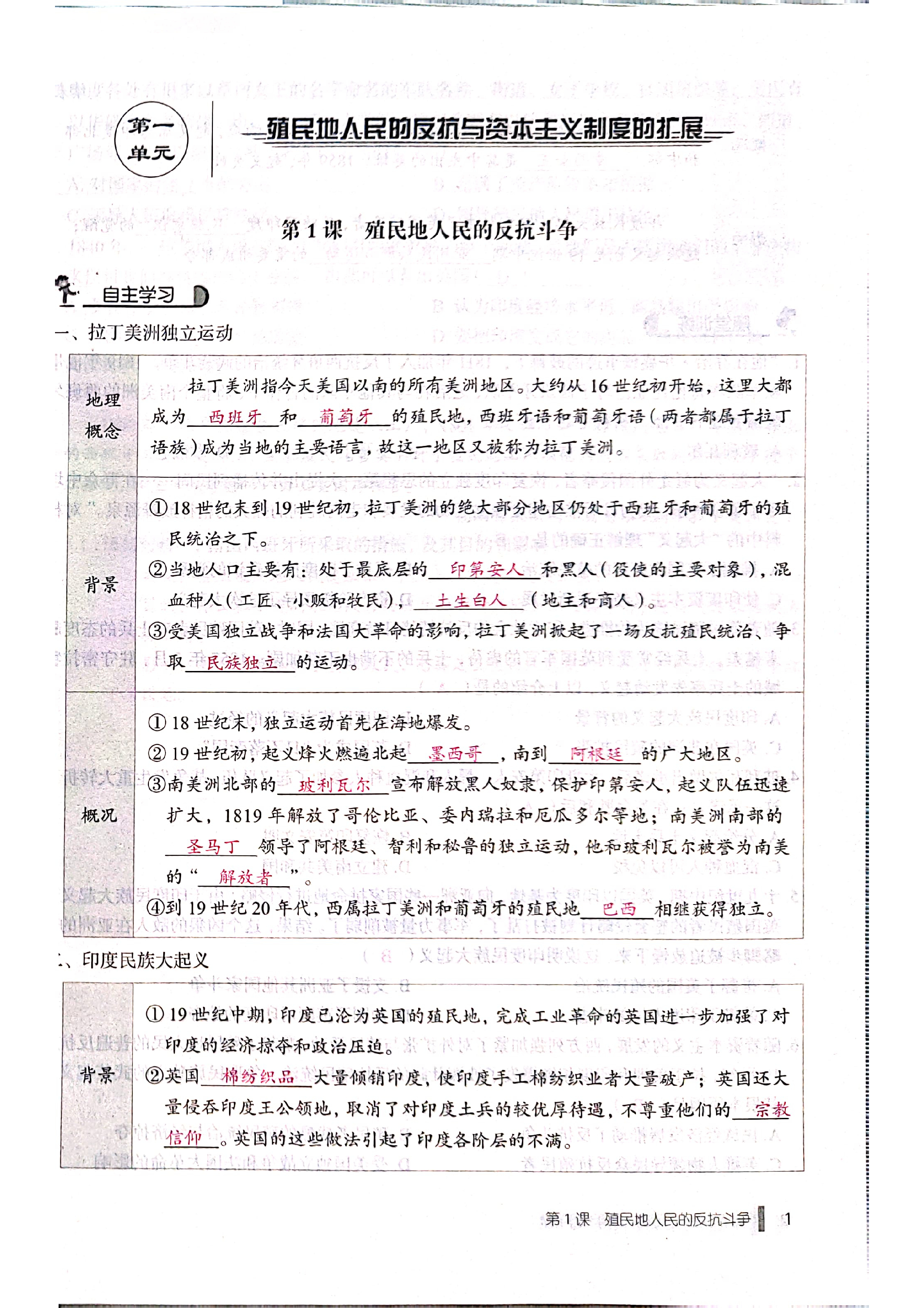 2024年天下中考九年級歷史下冊人教版 第1頁