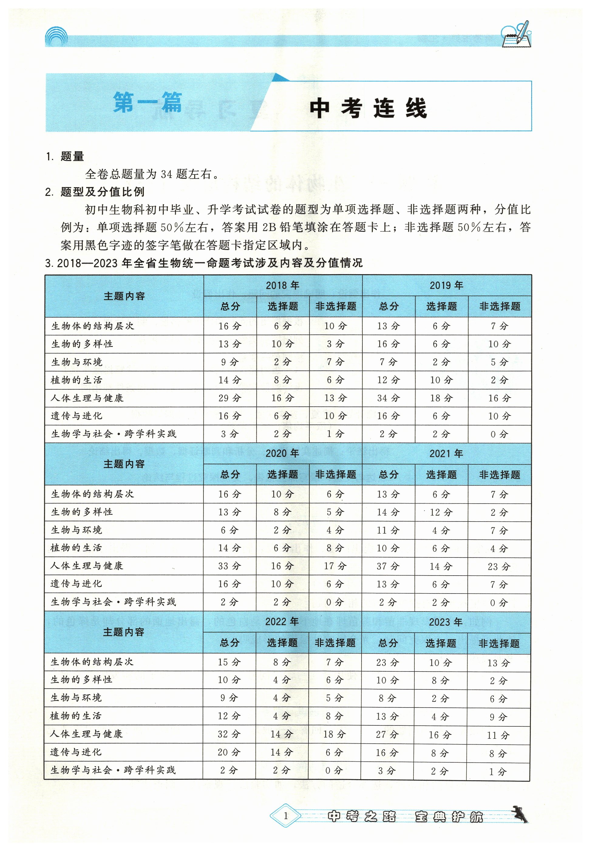 2024年備考寶典生物福建專版 第1頁