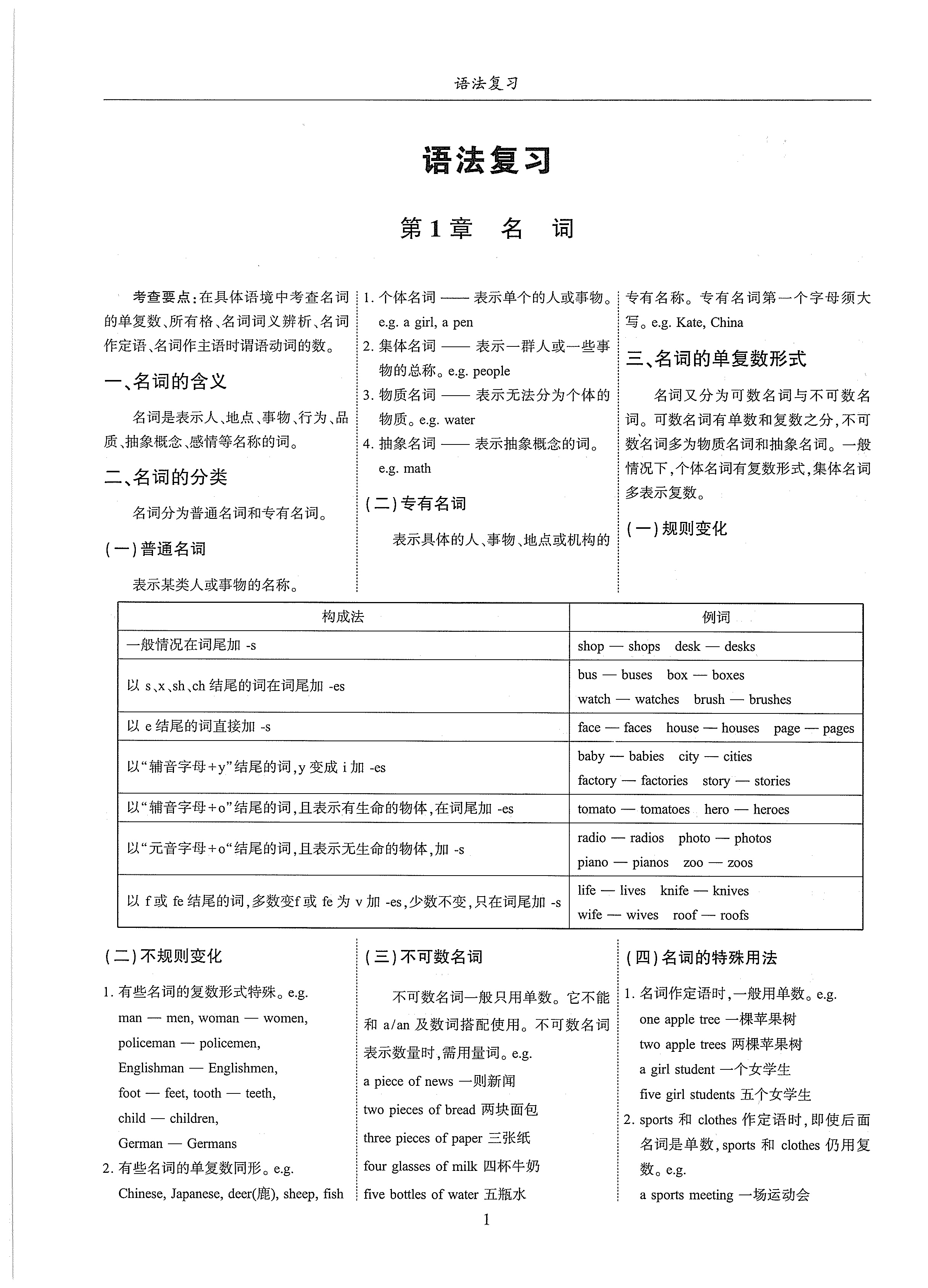 2024年新視界中考總復(fù)習(xí)英語(yǔ)人教版 第1頁(yè)