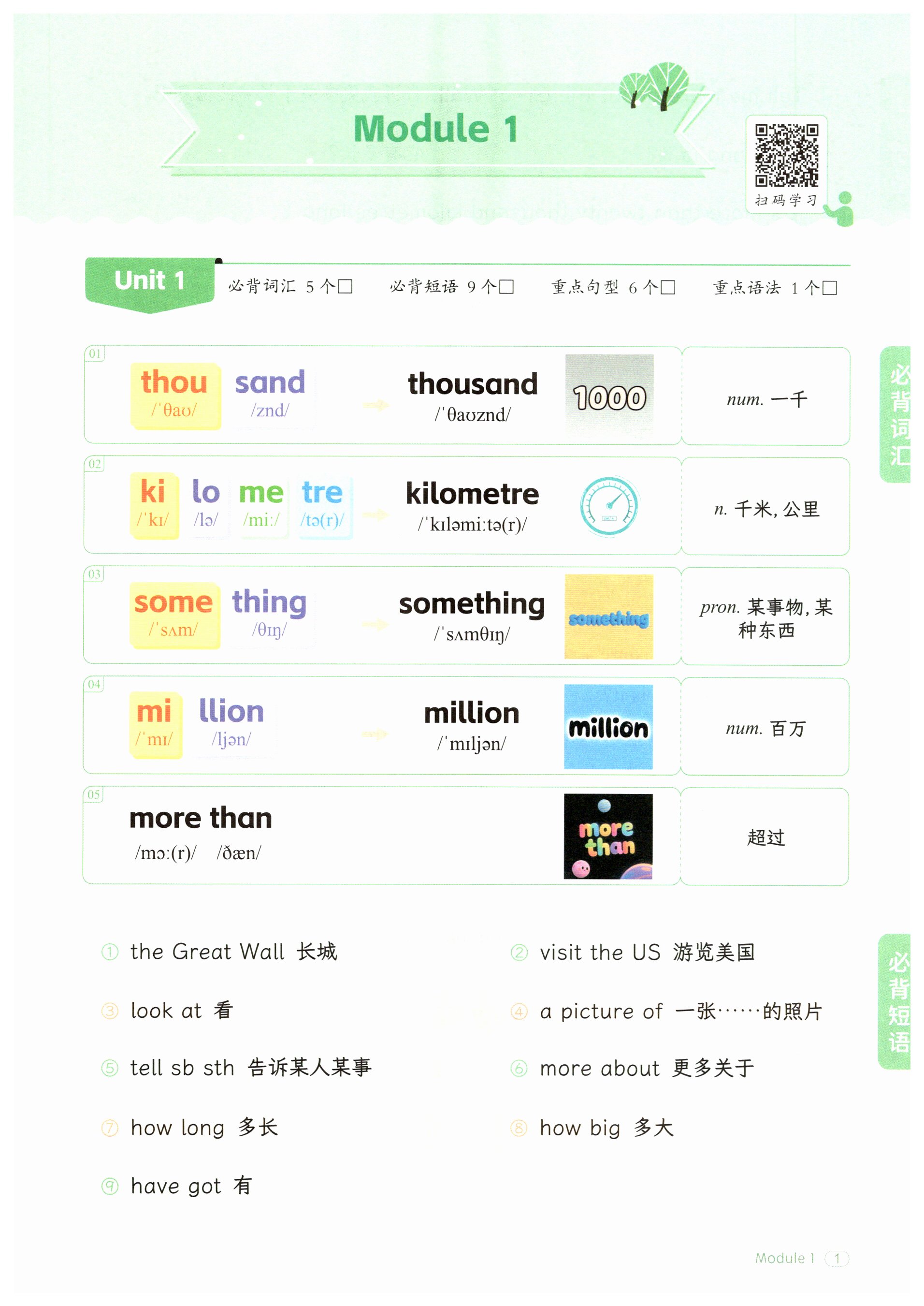 2025年教材课本六年级英语上册外研版&nbsp;第1页