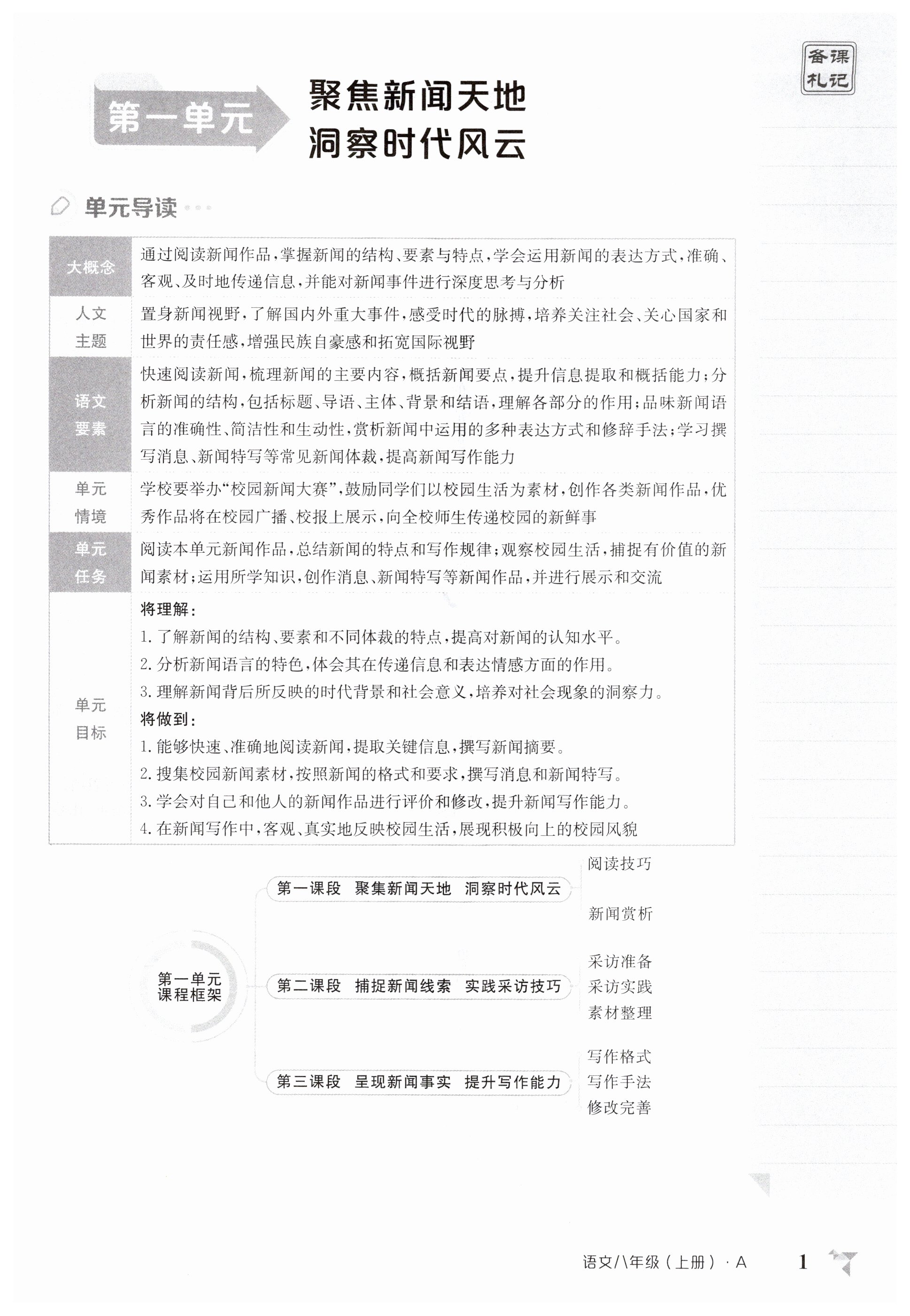 2025年金太阳导学案八年级语文上册人教版 第1页