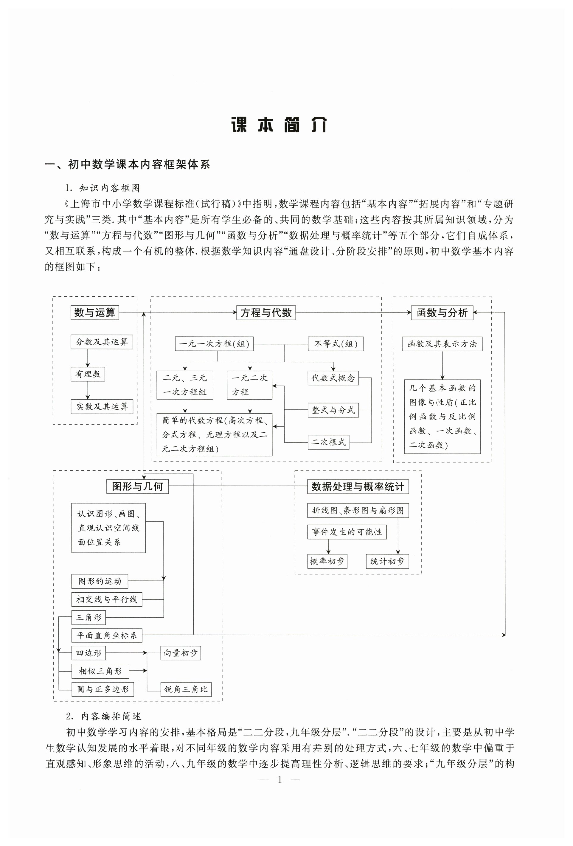 2025年教材课本九年级数学上册沪教版五四制 第1页