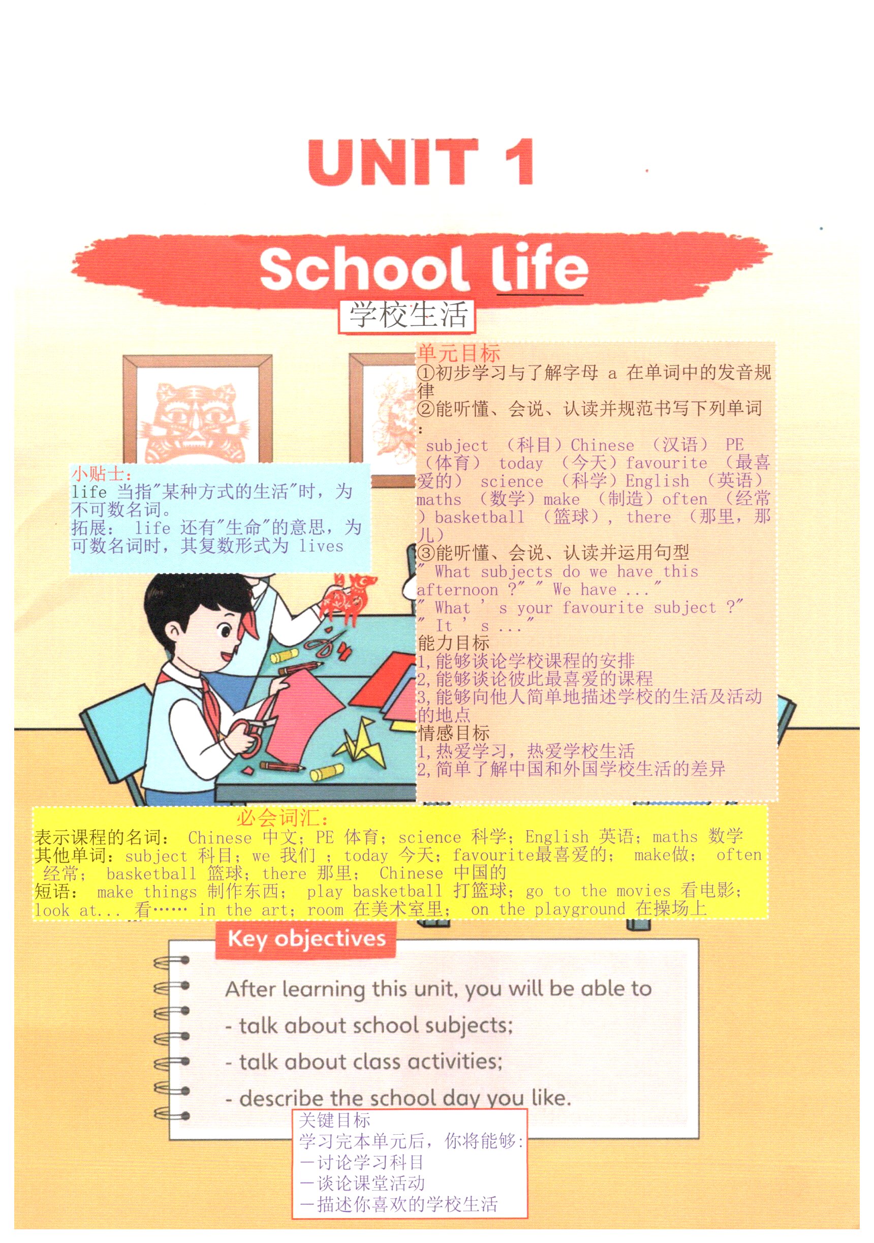 2025年教材課本四年級英語上冊魯科版五四制&nbsp;第1頁