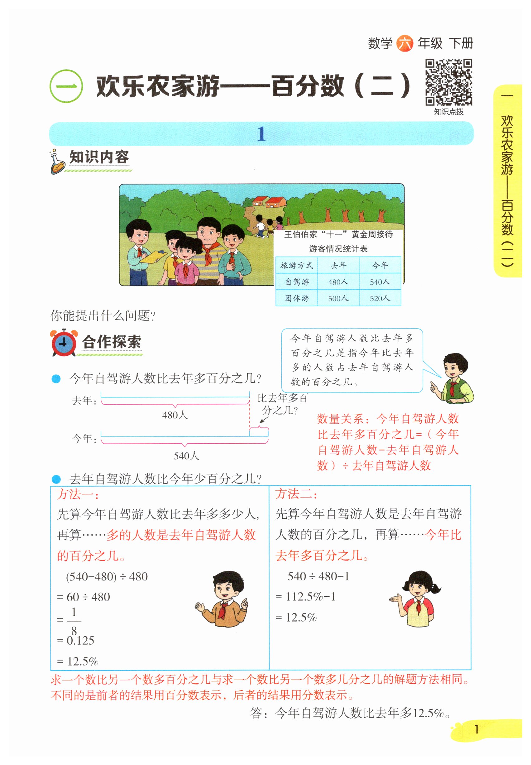 2026年教材课本六年级数学下册青岛版&nbsp;第1页
