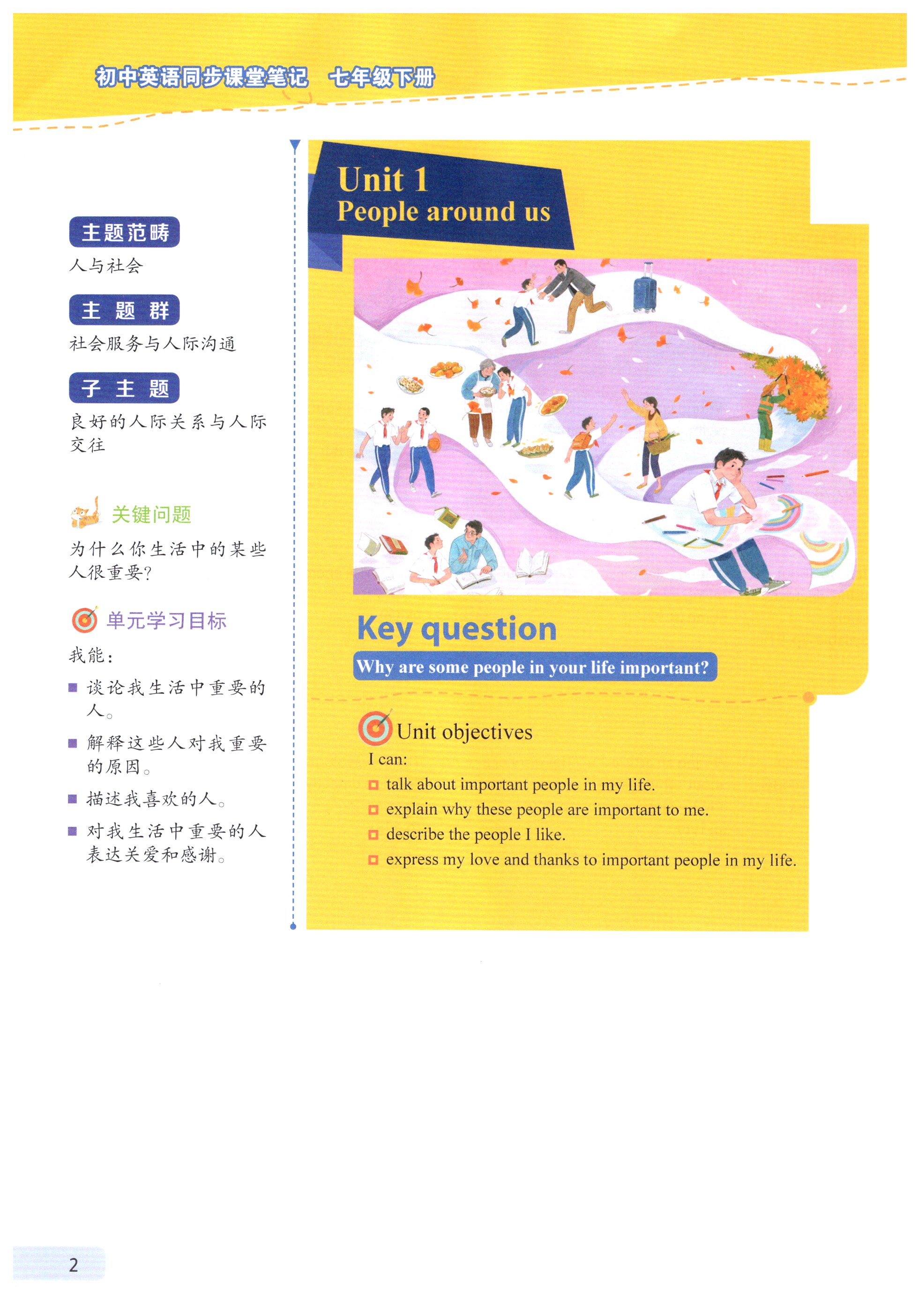2026年教材课本七年级英语下册沪教版&nbsp;第2页
