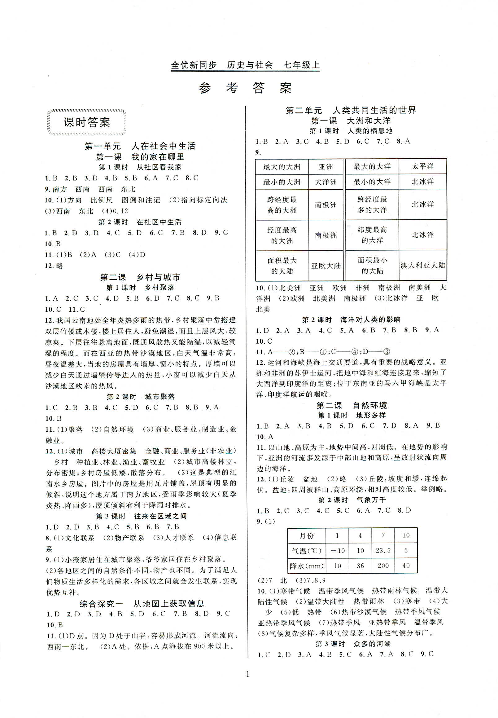 2018年全優(yōu)新同步七年級歷史人教版 第1頁