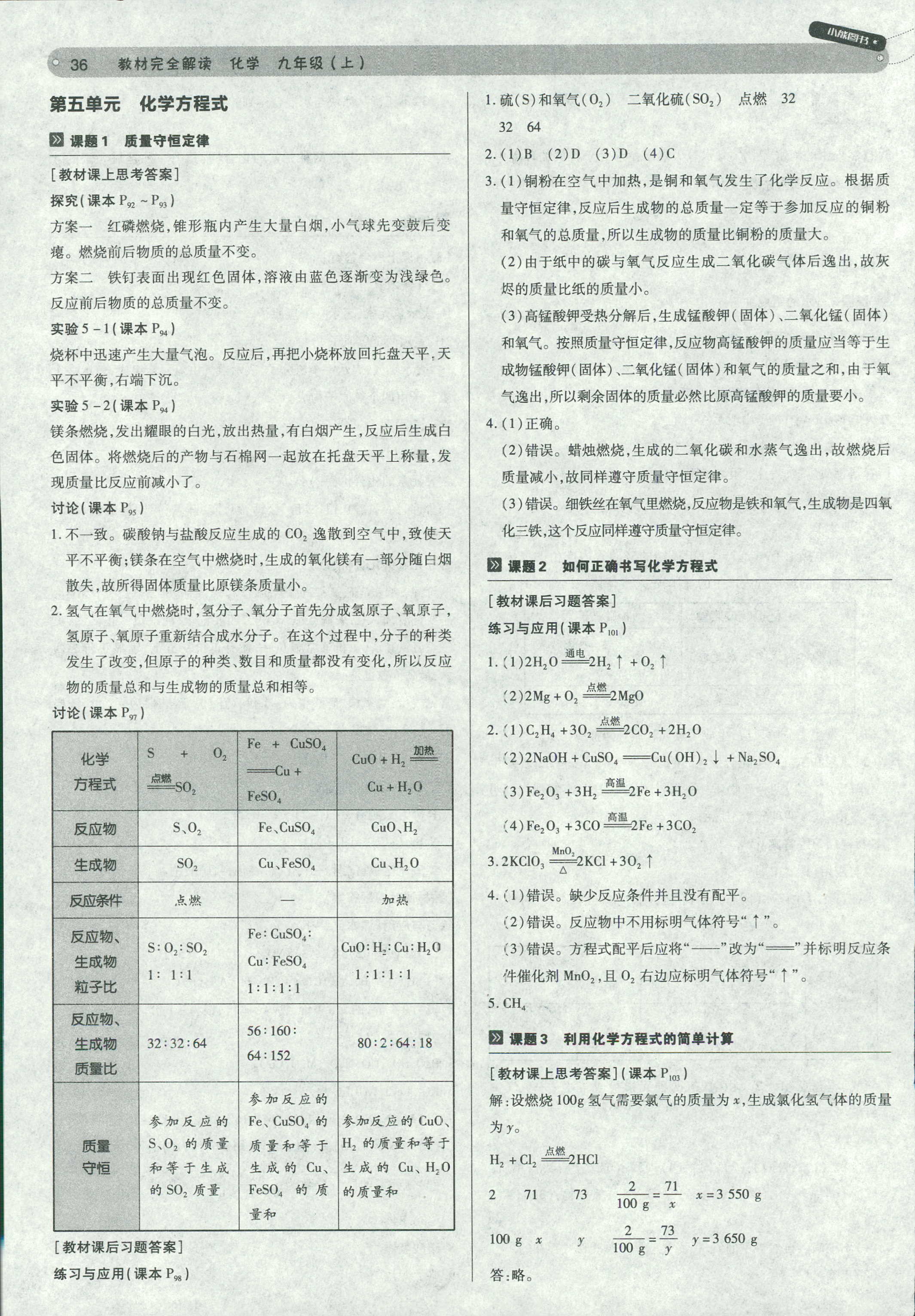 2018年教材完全解读 王后雄学案九年级下化学中国青年出版社 第36页