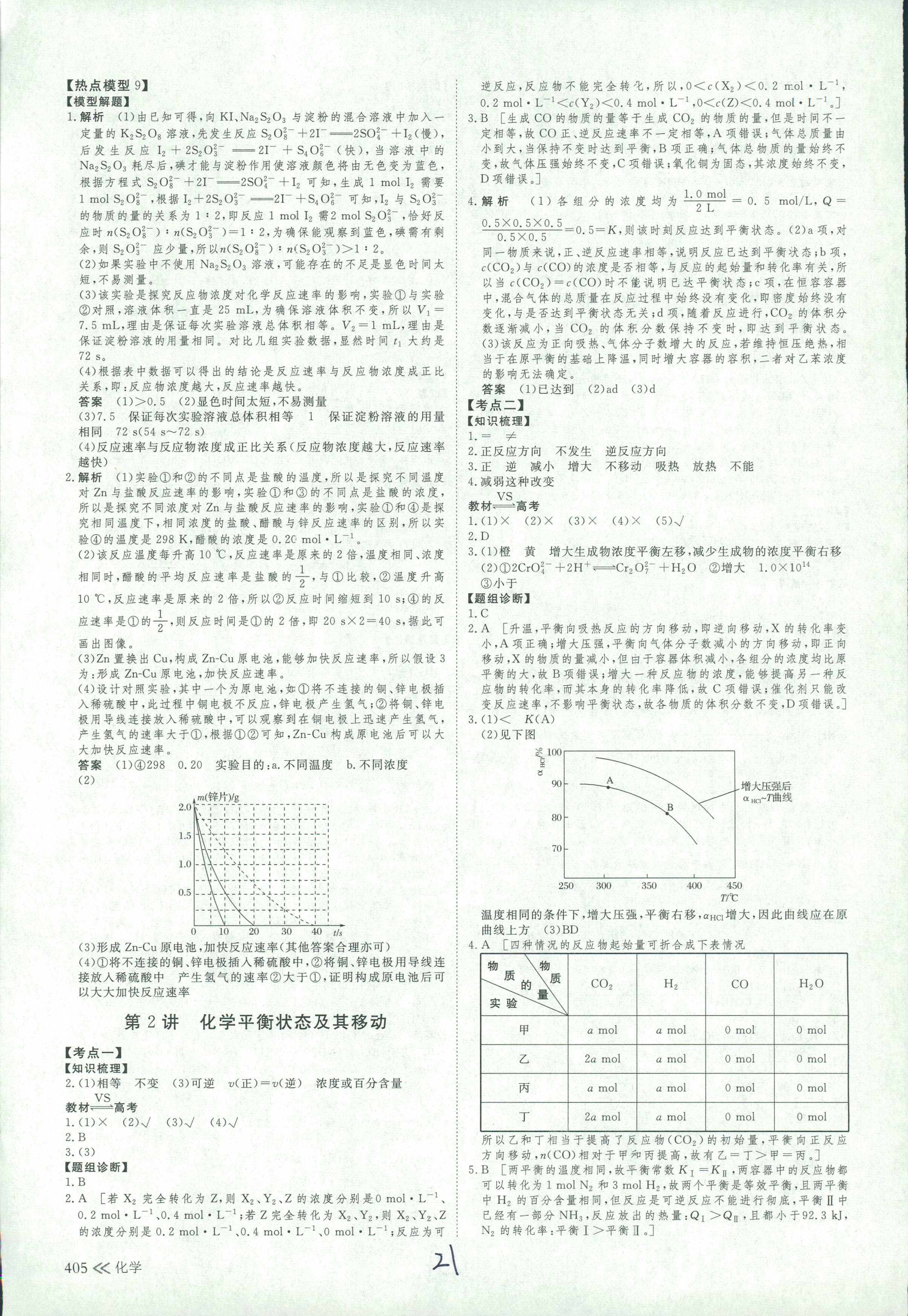 2018年創(chuàng)新設(shè)計高考總復(fù)習(xí)高三年級化學(xué)其它 第21頁