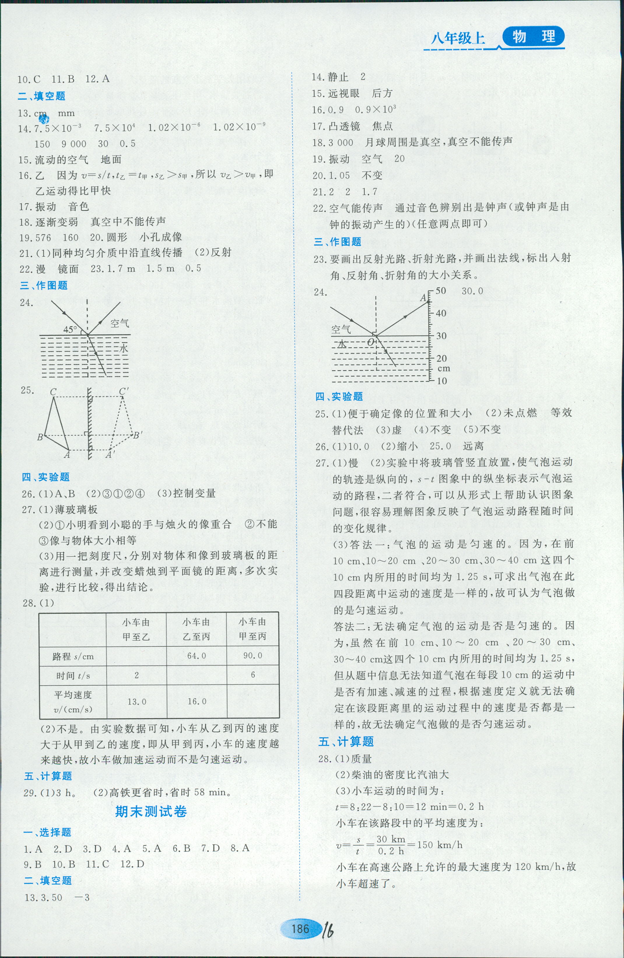 2018年資源與評(píng)價(jià)八年級(jí)物理人教版 第16頁