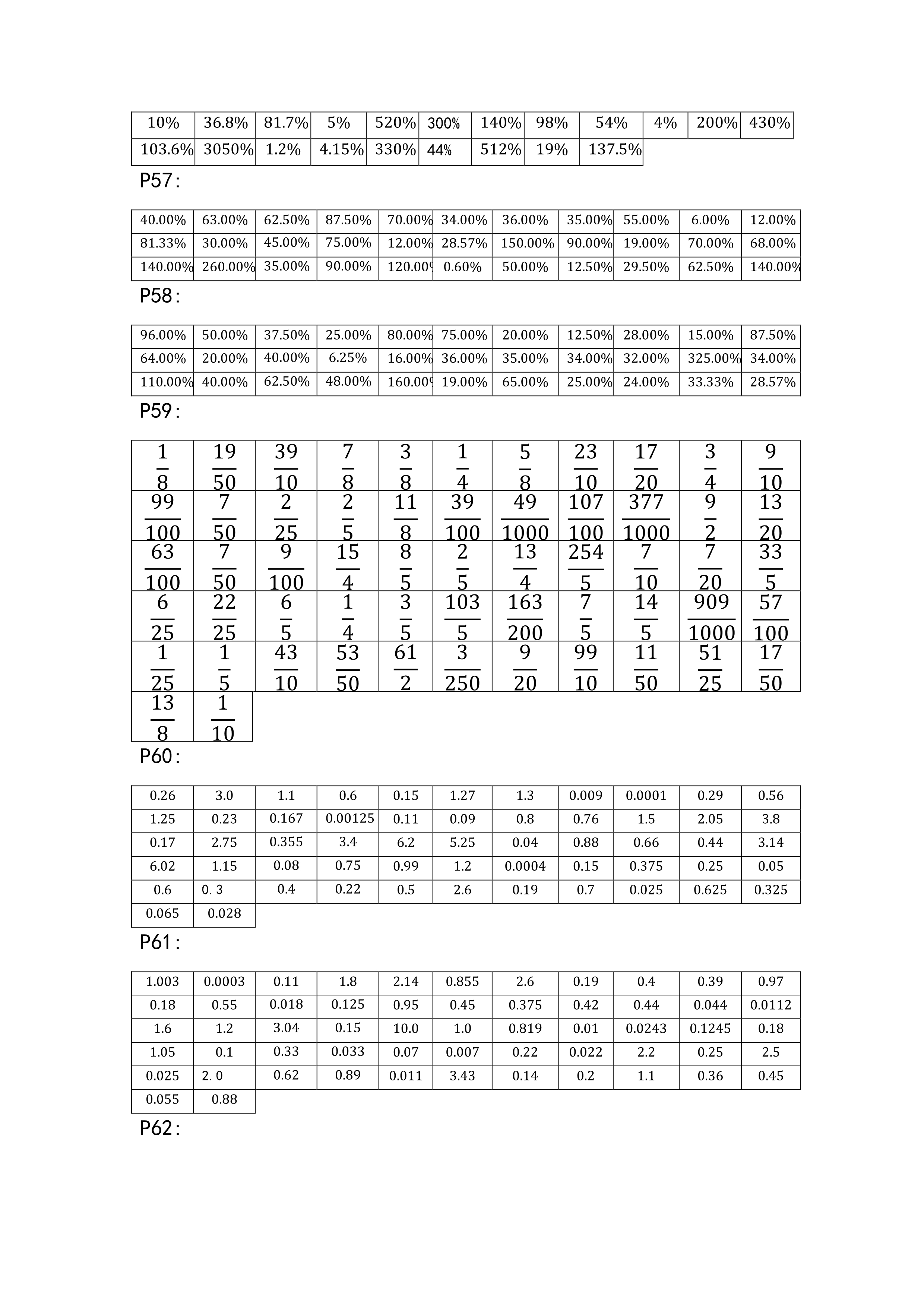 2018年新課標(biāo)天天練口算六年級數(shù)學(xué) 第8頁