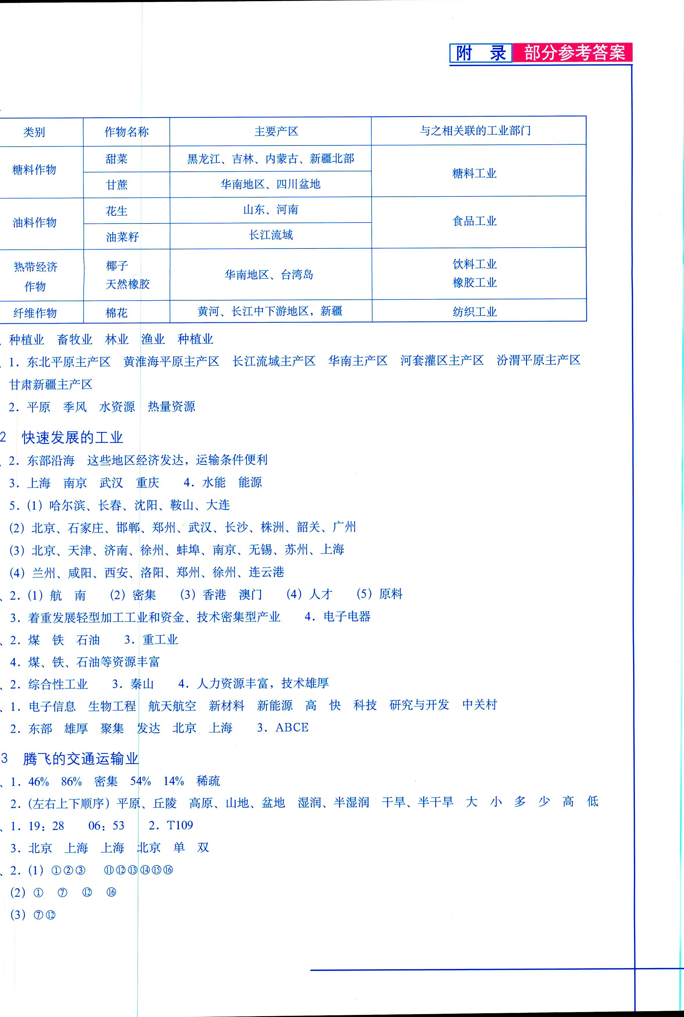 2018年地理填充圖冊(cè)八年級(jí)晉教版 第5頁(yè)