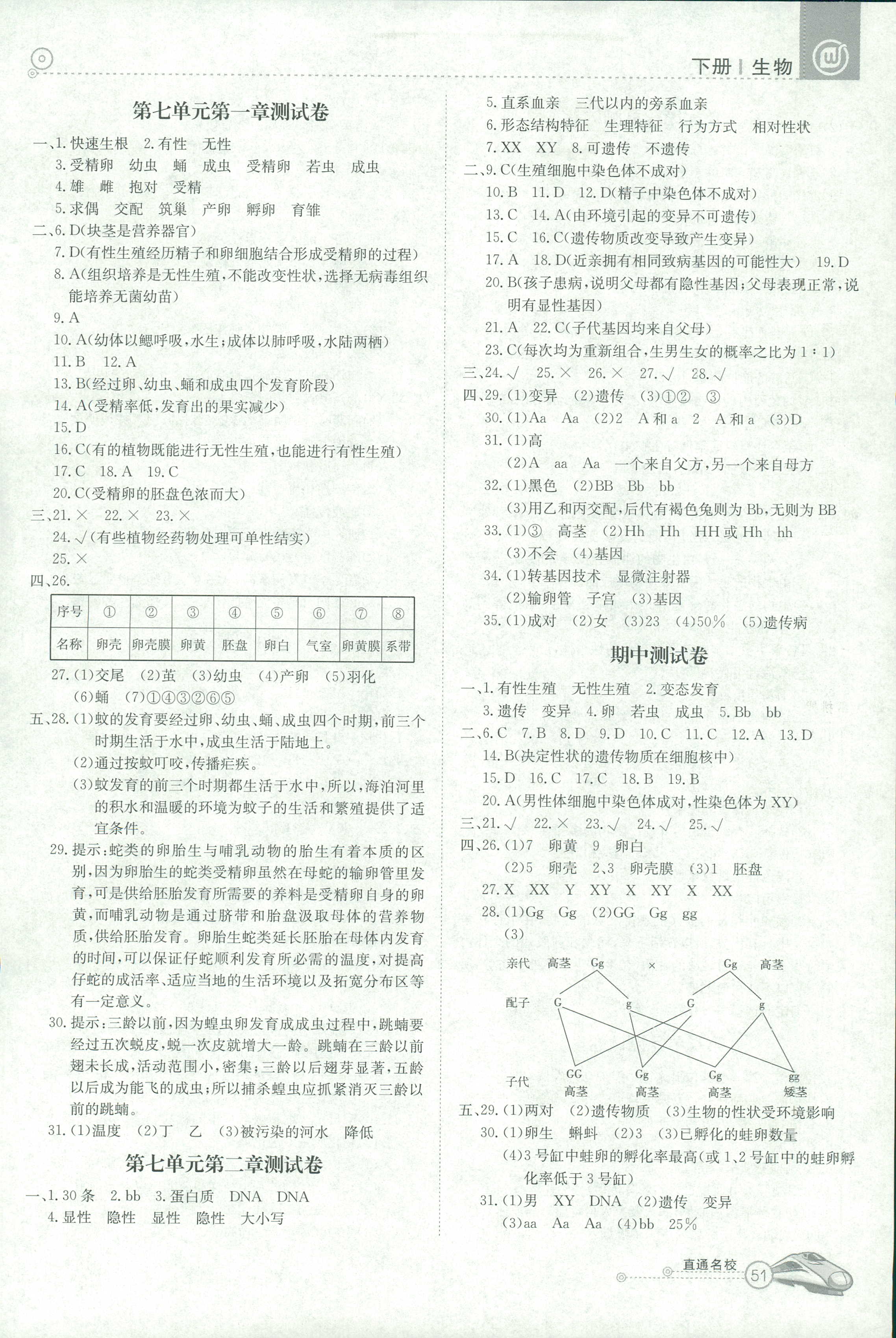 2018年教材精析精練高效通八年級生物人教版 第7頁