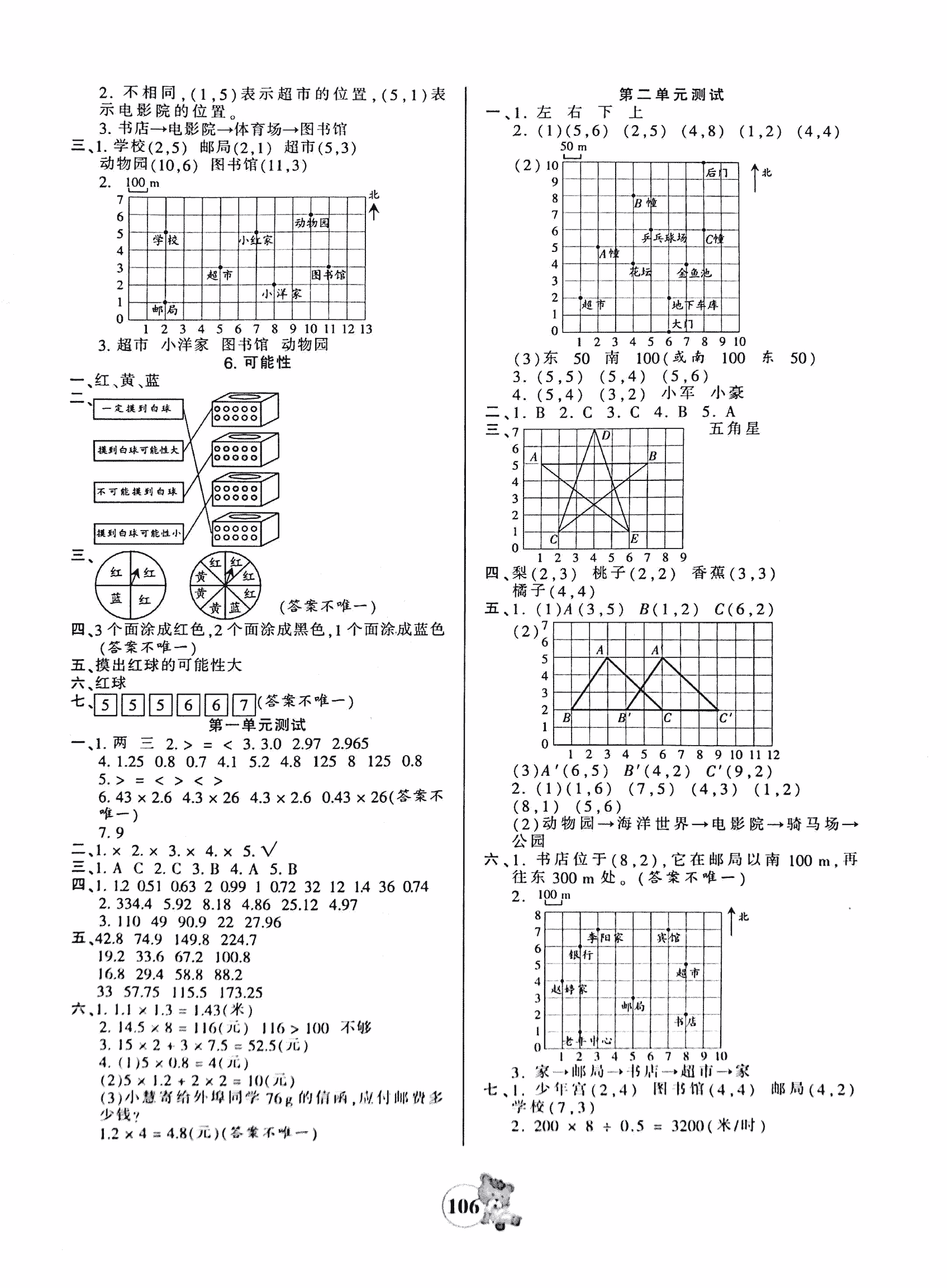 2016年创维新课堂六年级科学人教版 第6页