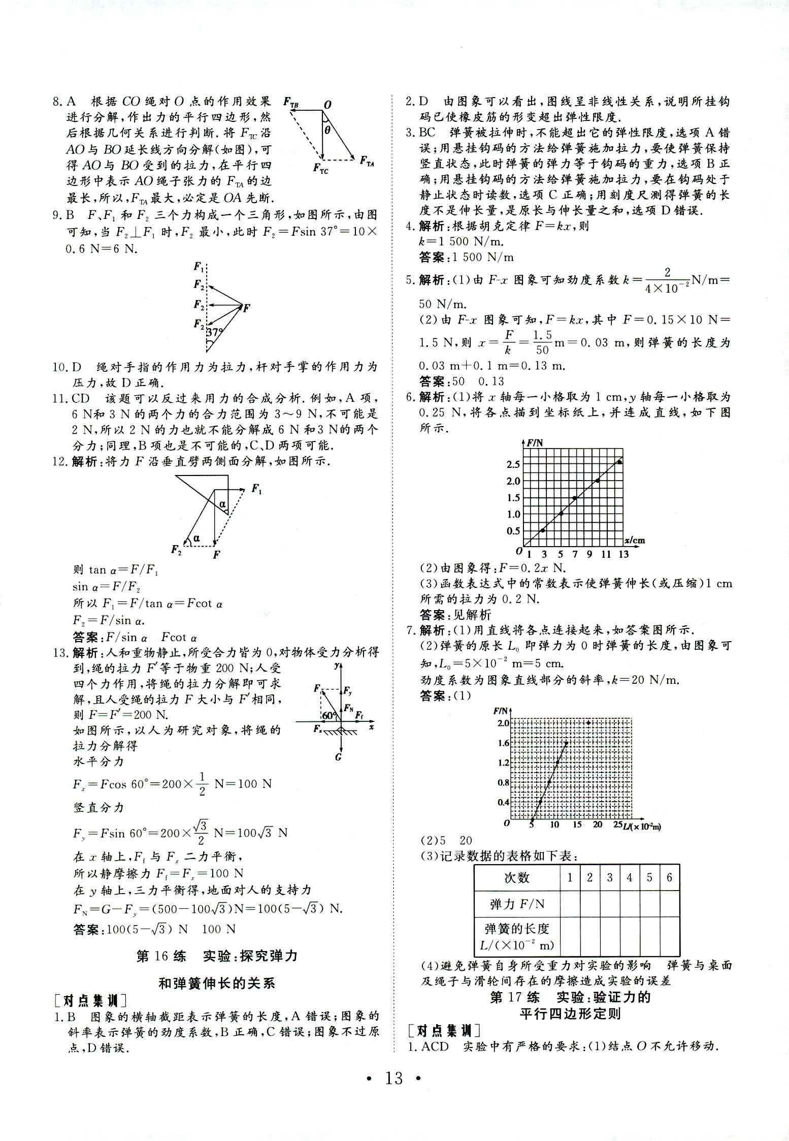 2018年普通高中同步練習冊必修一物理人教版 第13頁