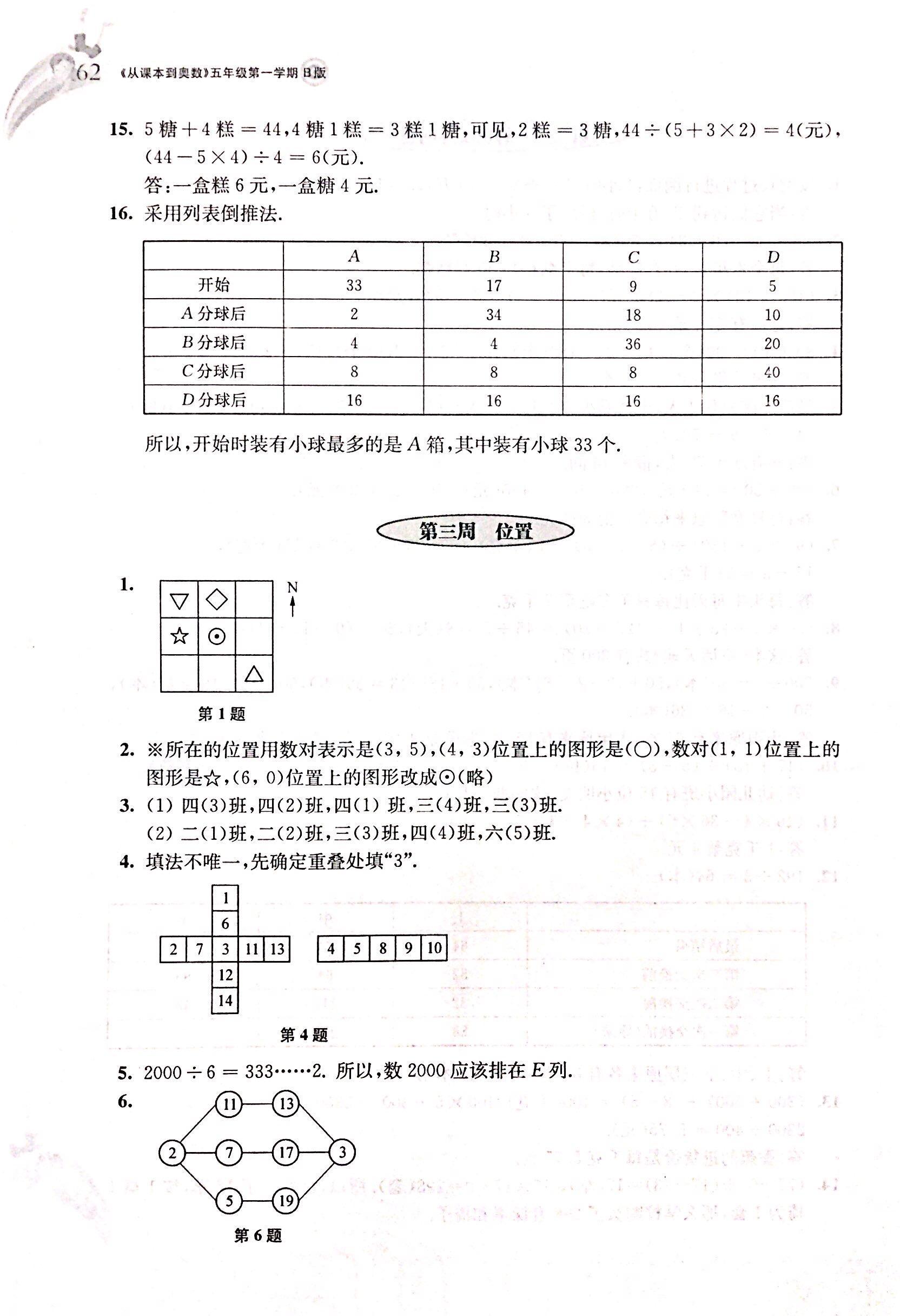 2017年從課本到奧數(shù)五年級(jí)數(shù)學(xué)人教版 第4頁