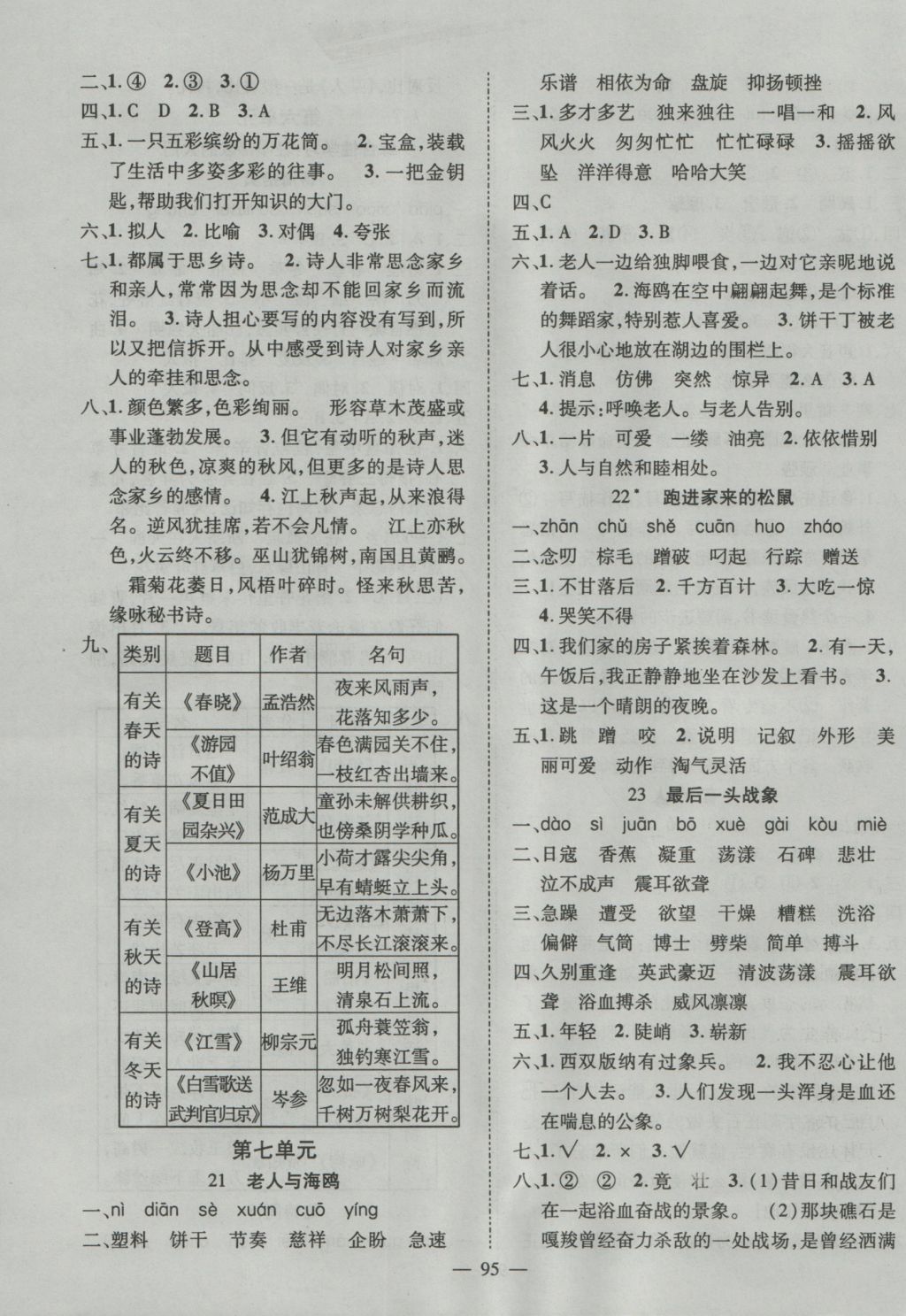 2017年優(yōu)質(zhì)課堂導(dǎo)學(xué)案六年級語文語文S版 第7頁