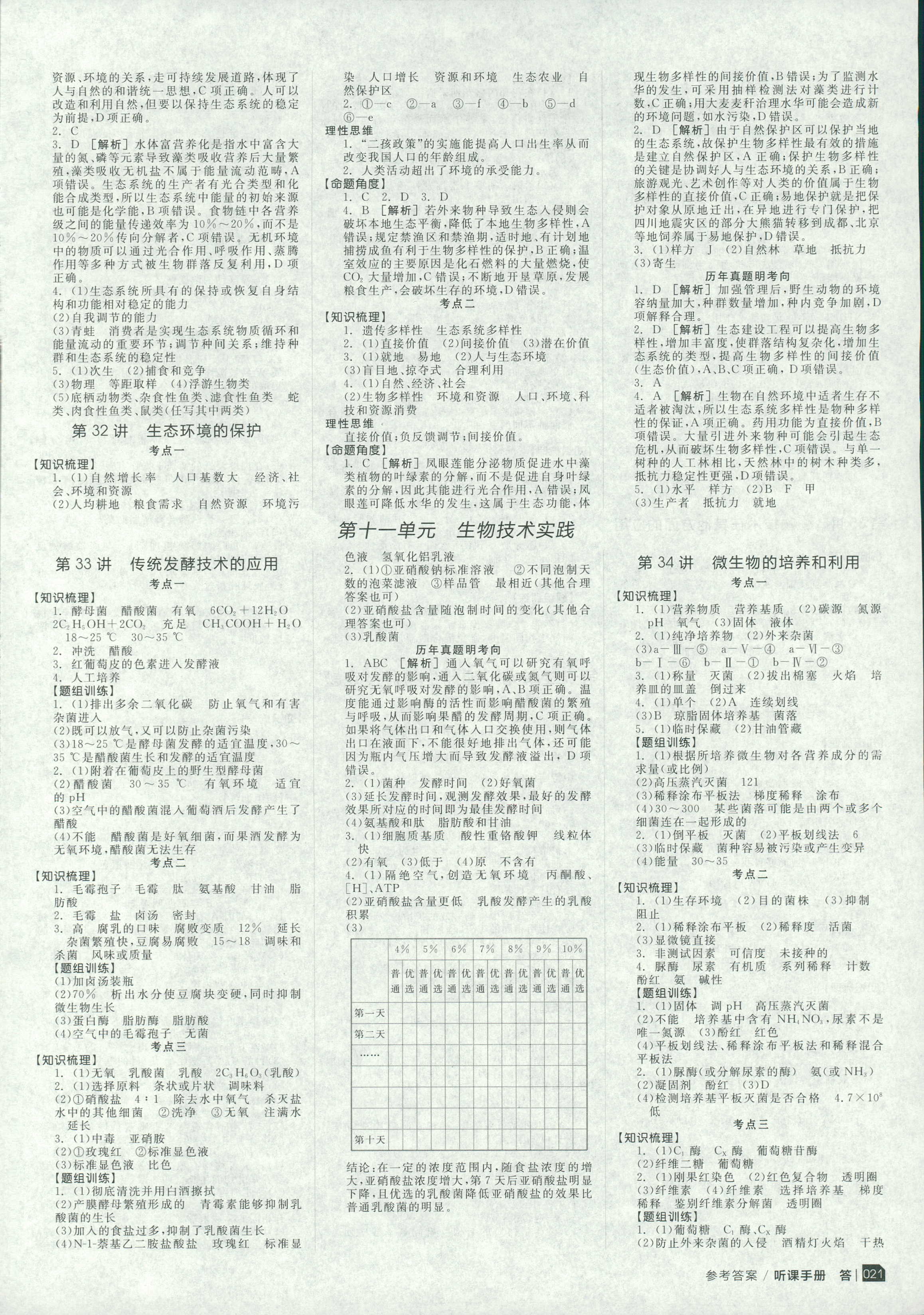2018年全品高考复习方案高三年级生物其它 第21页