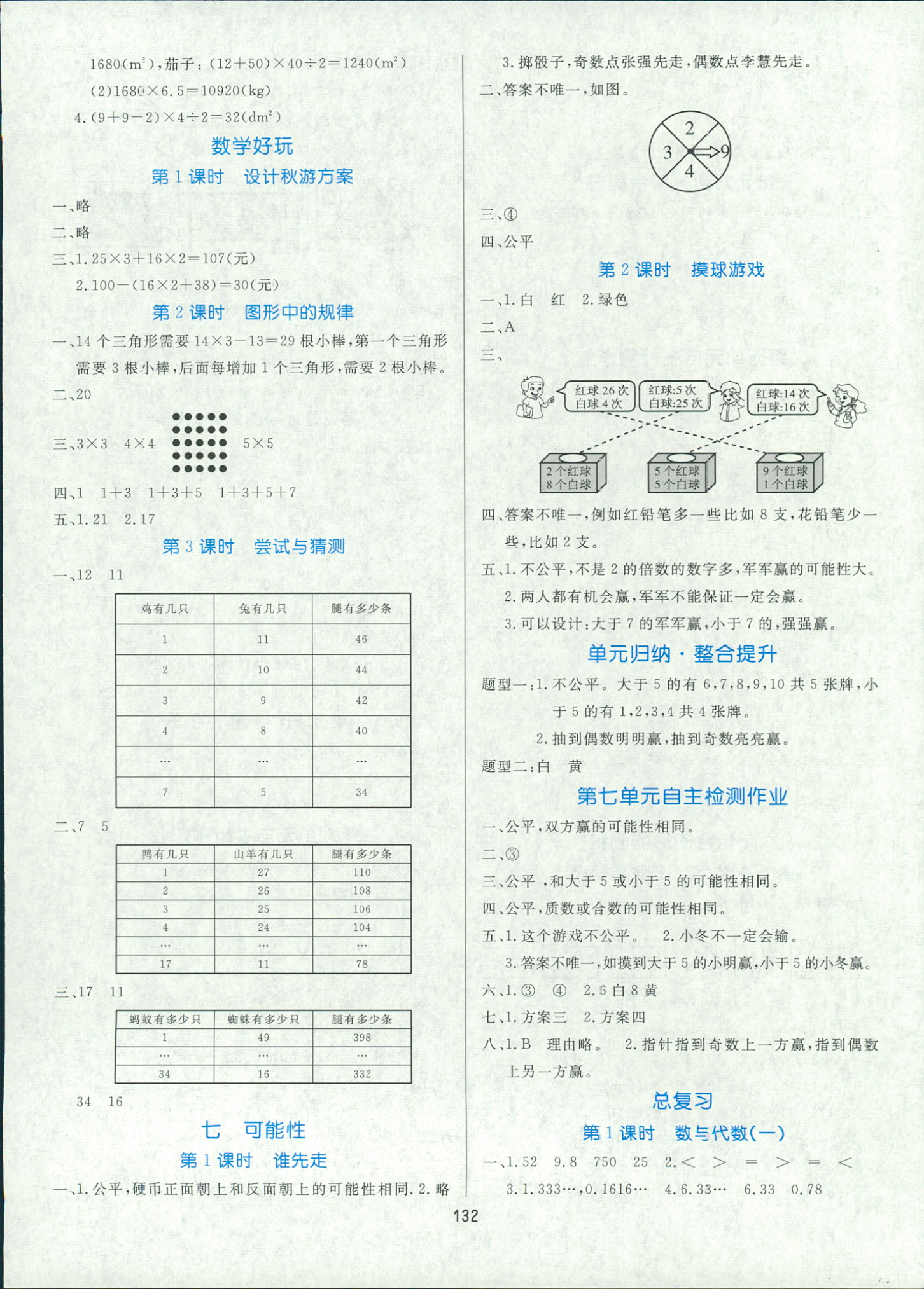 2018年黃岡名師天天練五年級數(shù)學(xué)人教版 第10頁