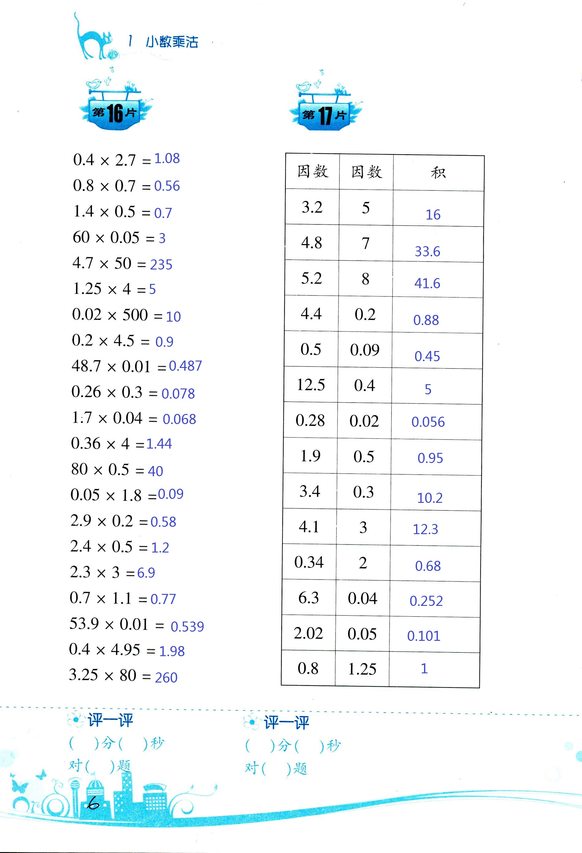 2017年小學(xué)數(shù)學(xué)口算訓(xùn)練五年級(jí)上人教版雙色版 第6頁(yè)